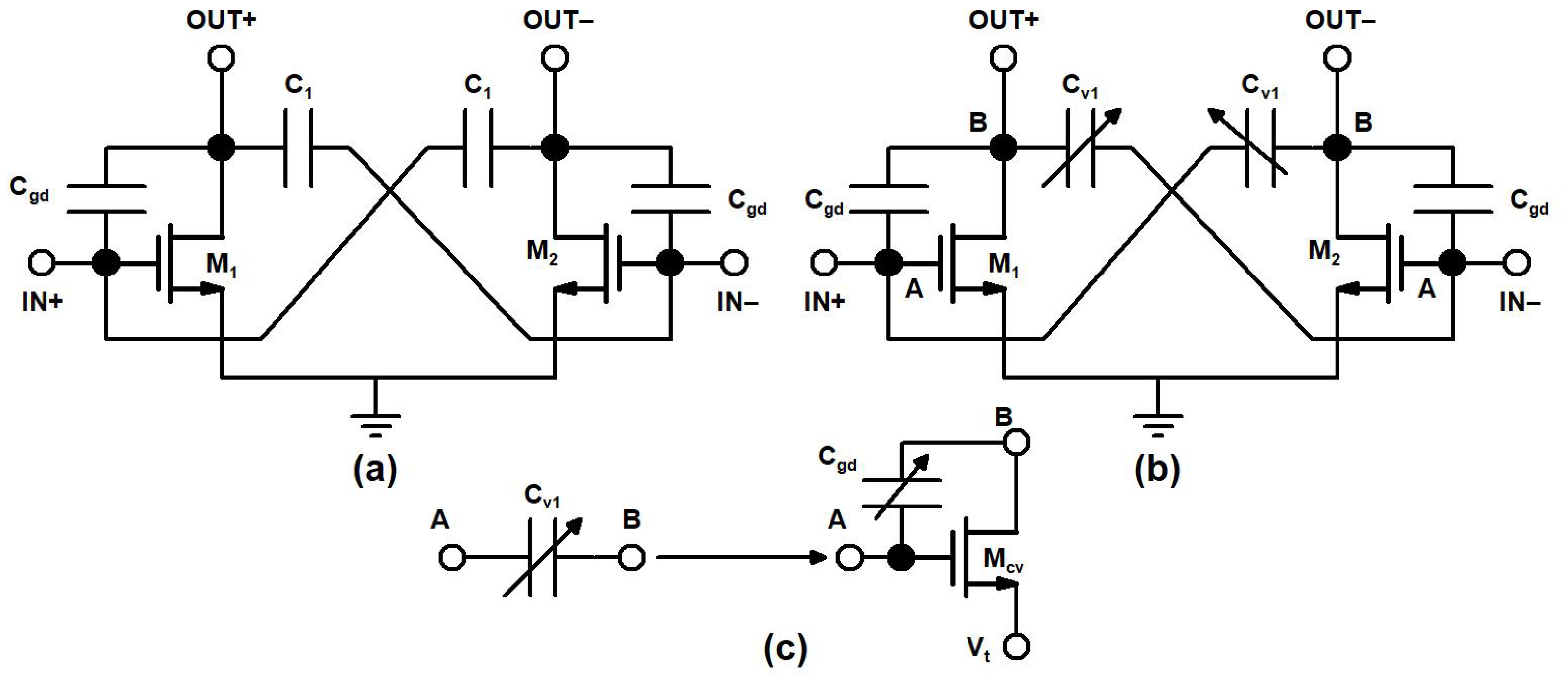 Sensors 21 06118 g005