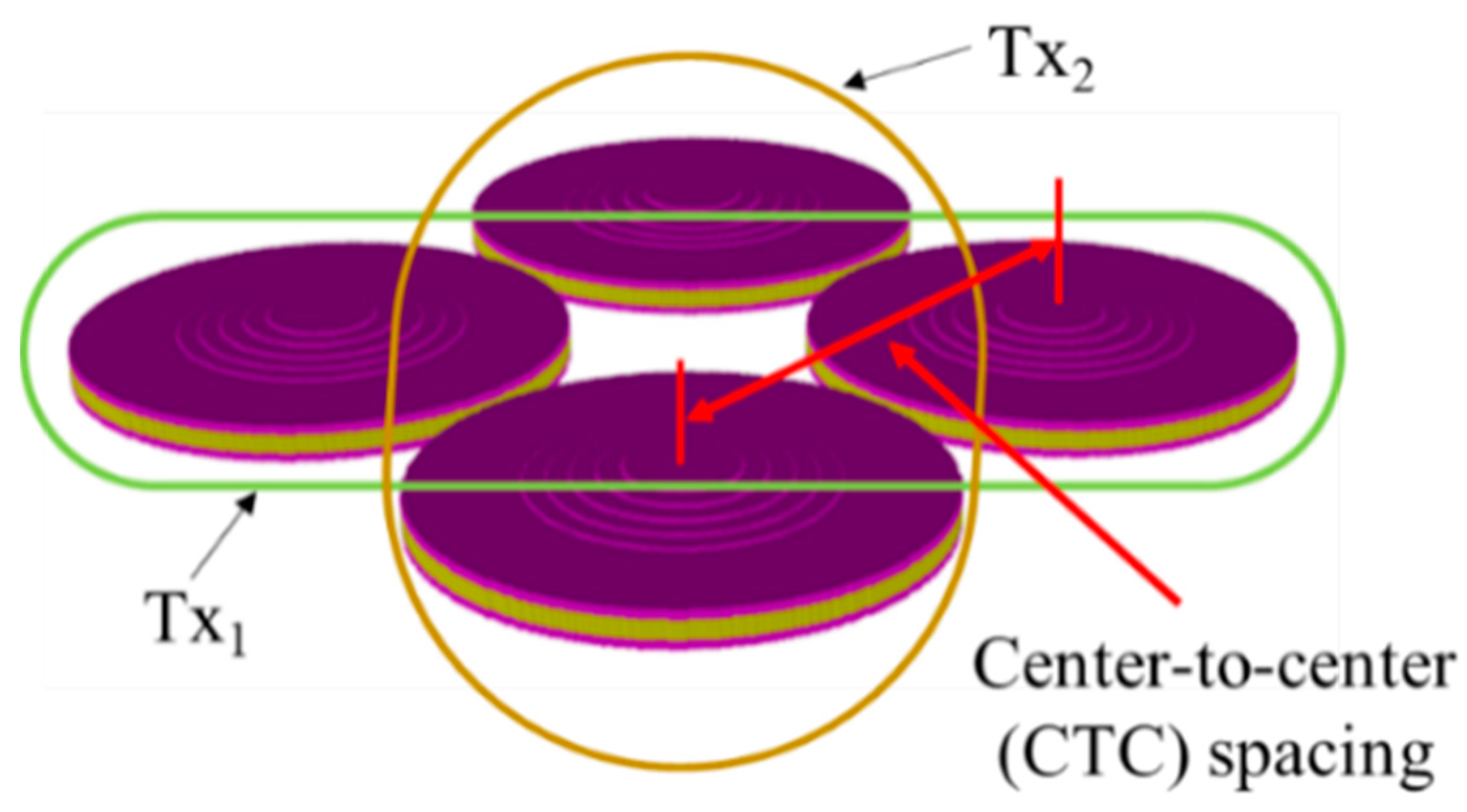 Sensors 21 06119 g003