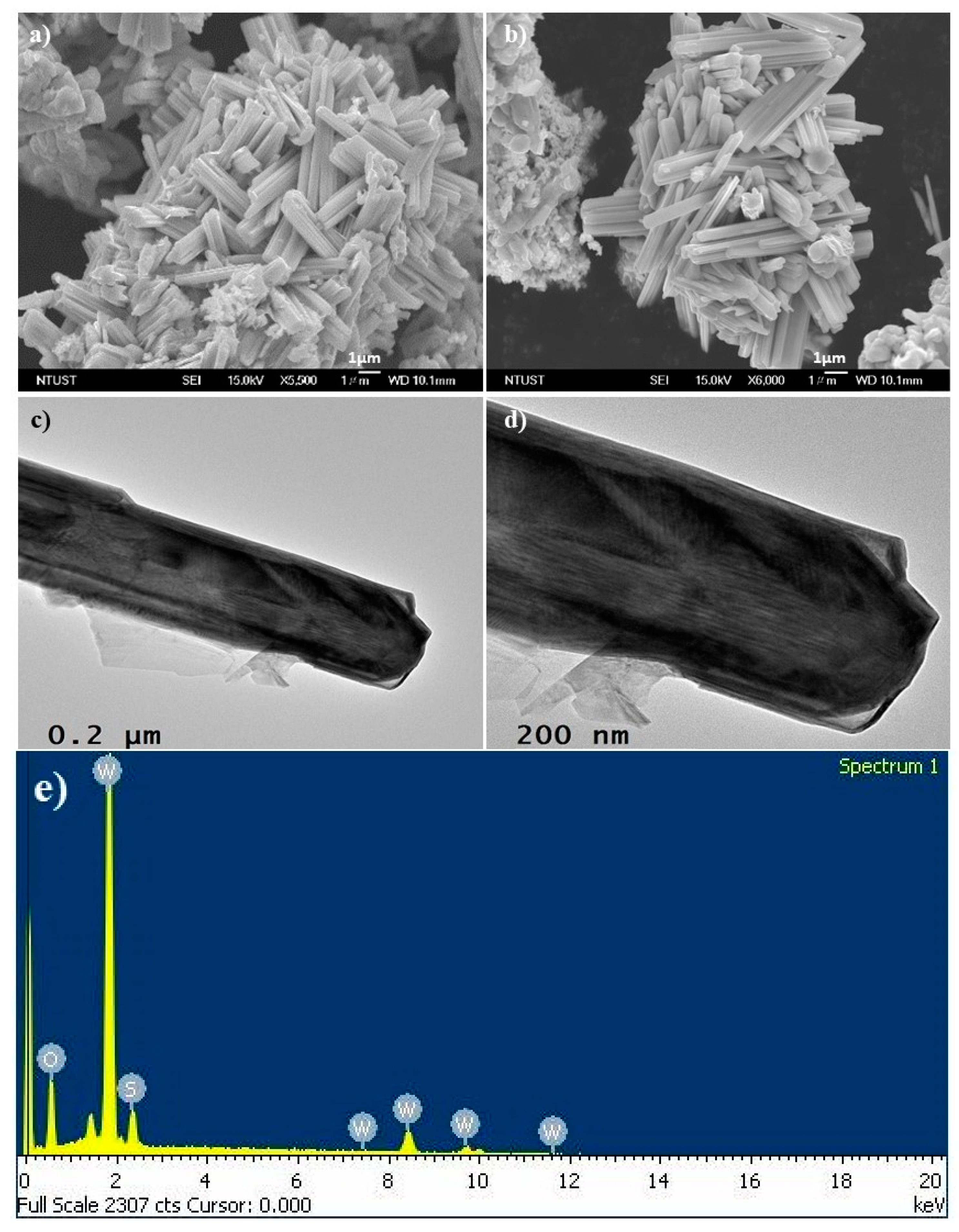 Sensors 21 06121 g001