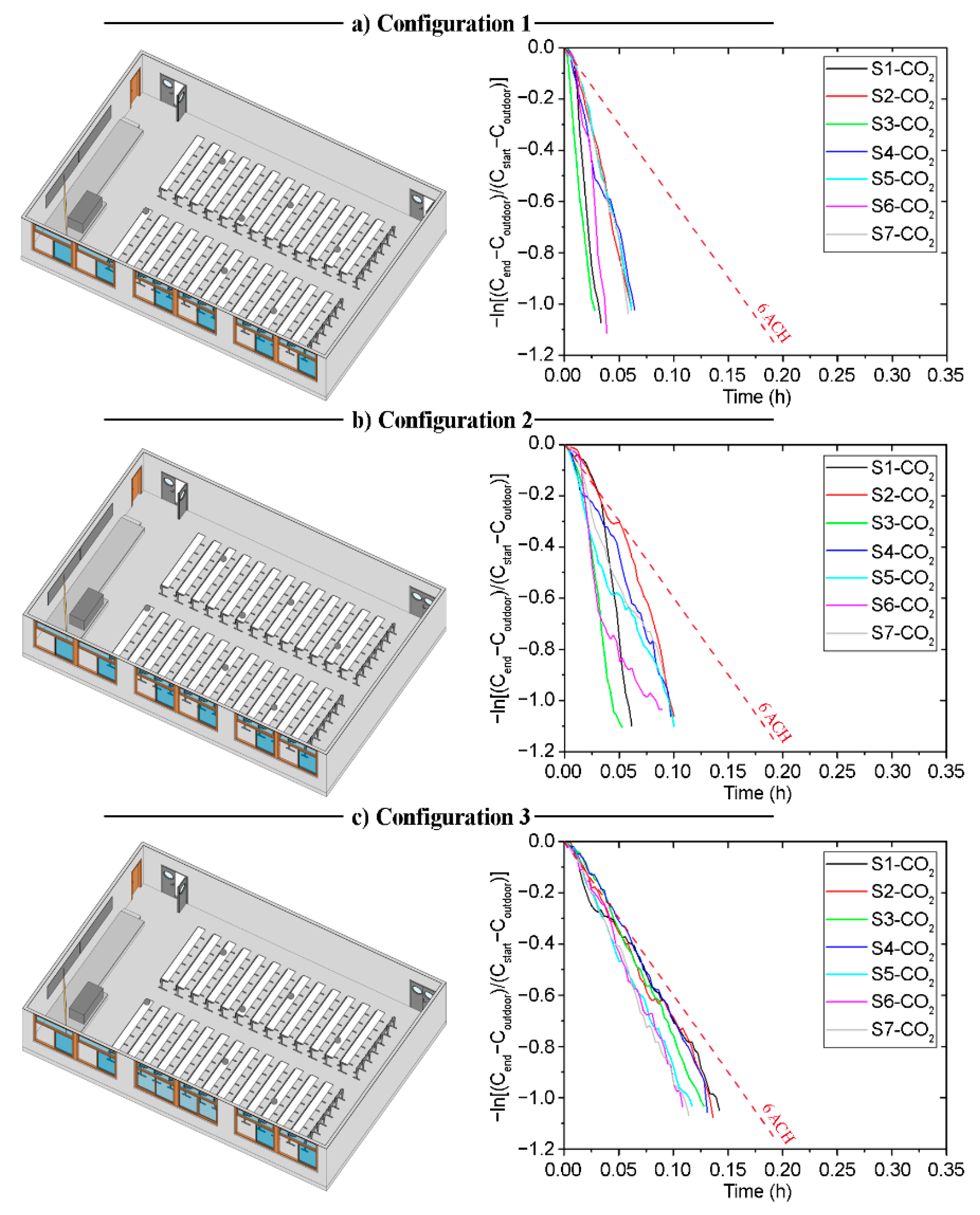 Sensors 21 06122 g009