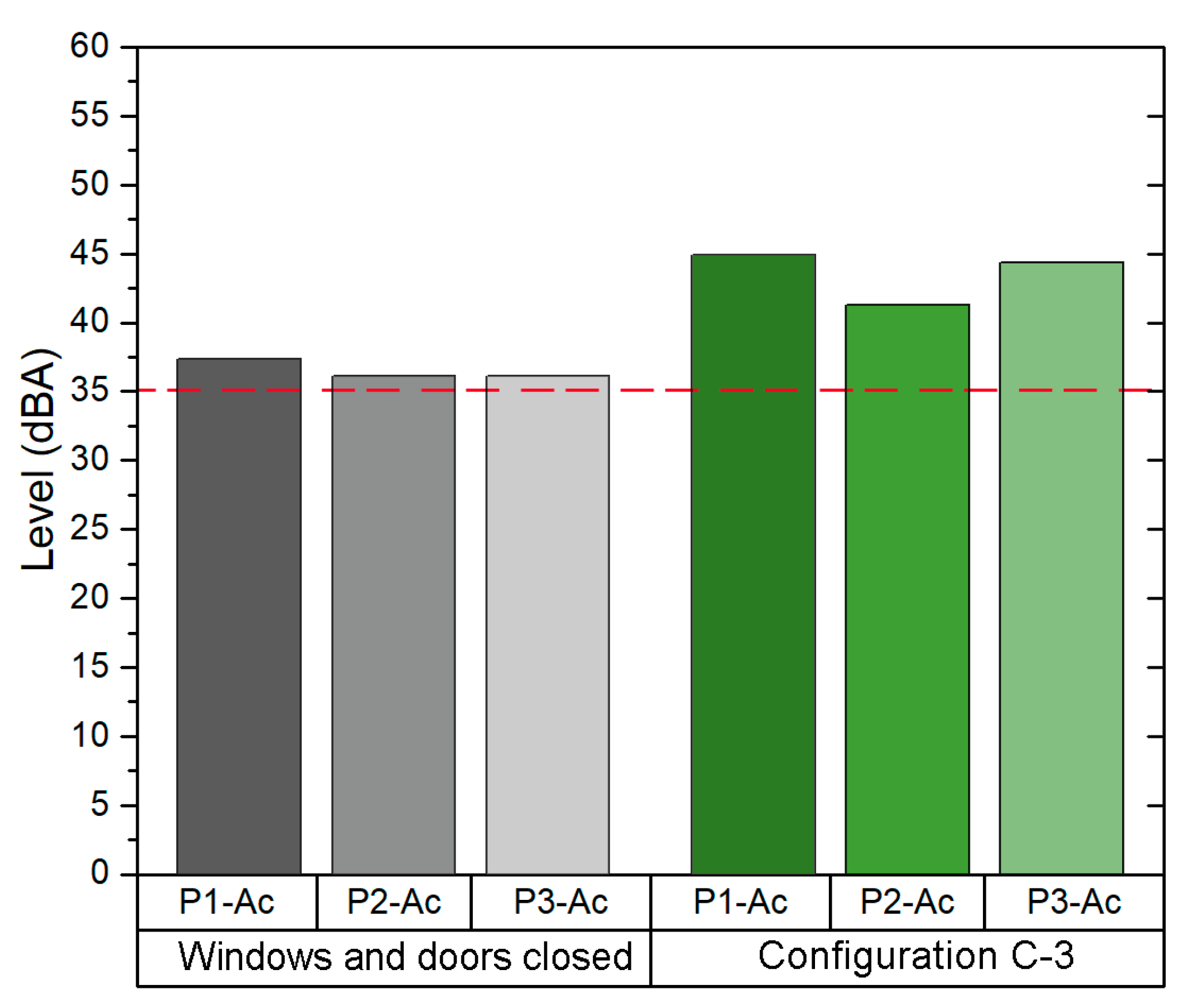 Sensors 21 06122 g011