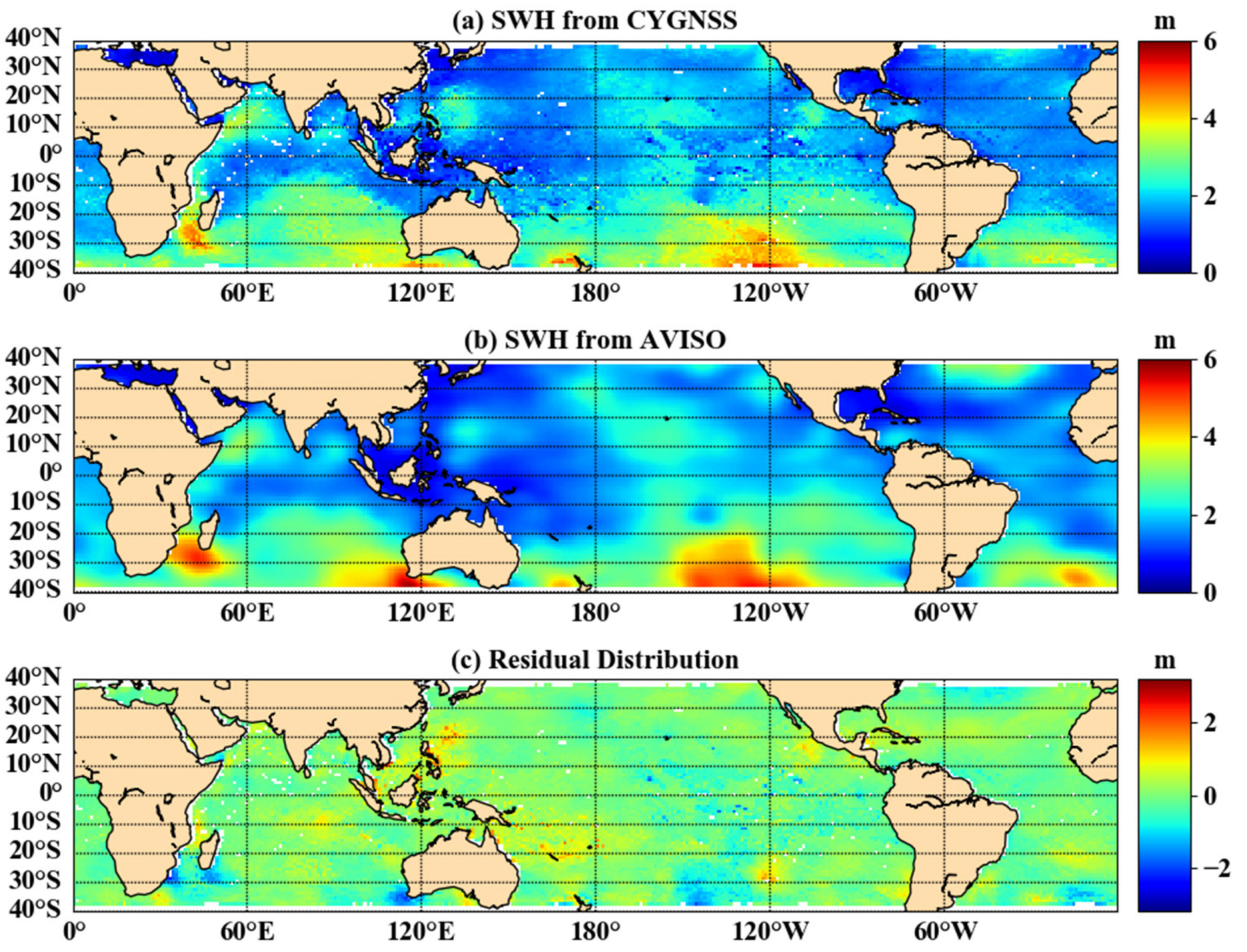 Sensors 21 06123 g009