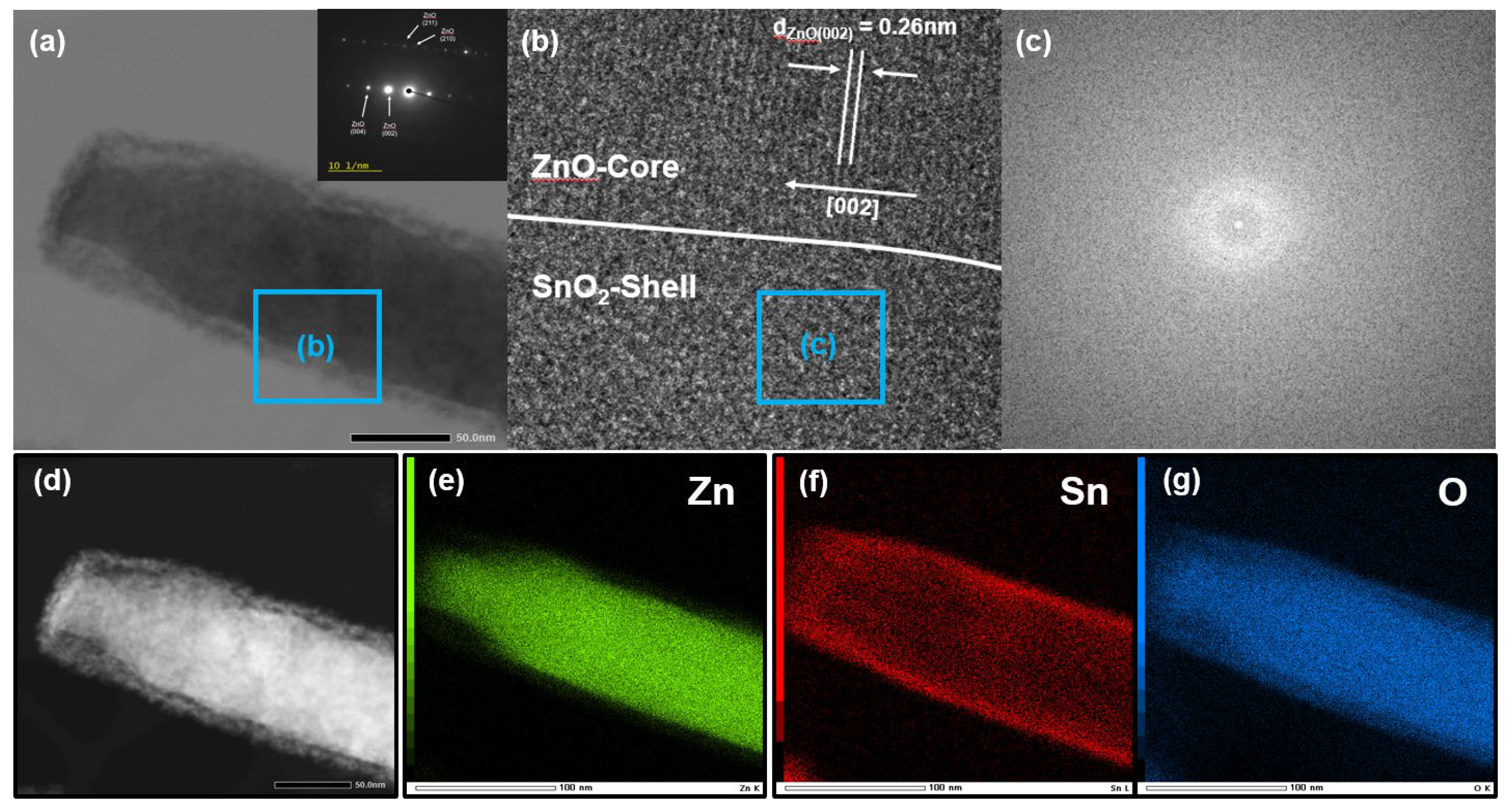 Sensors 21 06124 g003