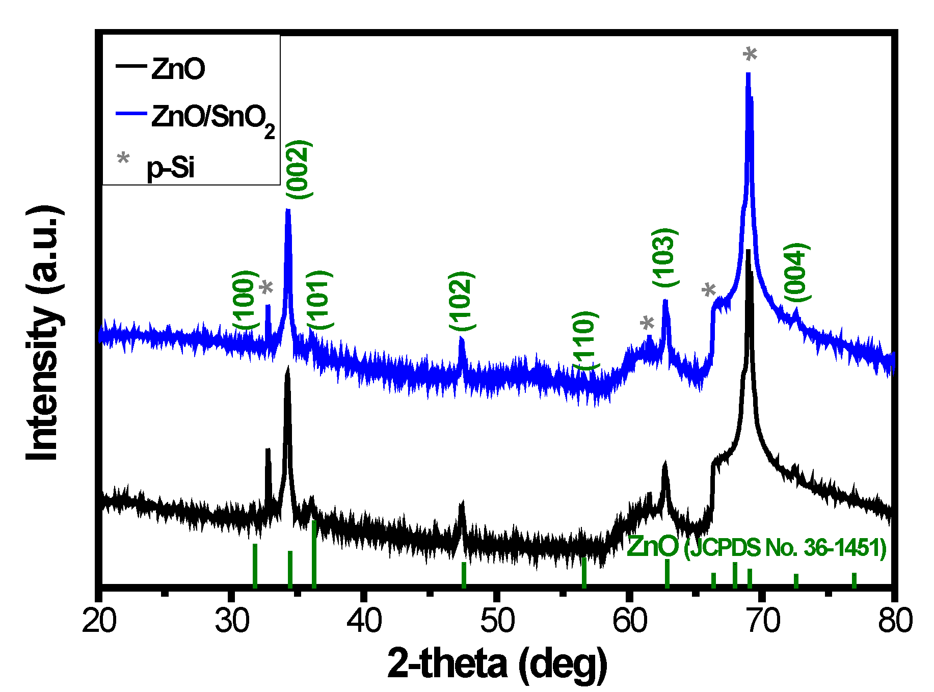 Sensors 21 06124 g004