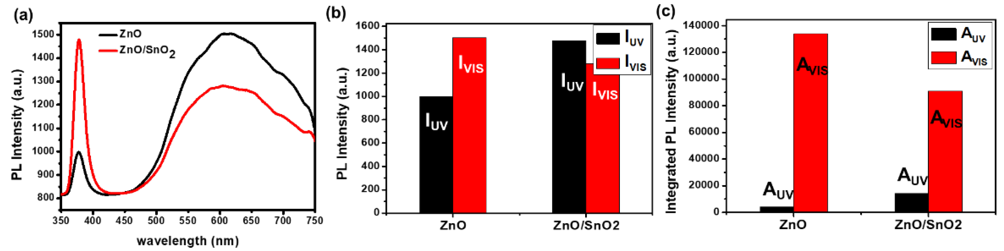 Sensors 21 06124 g008