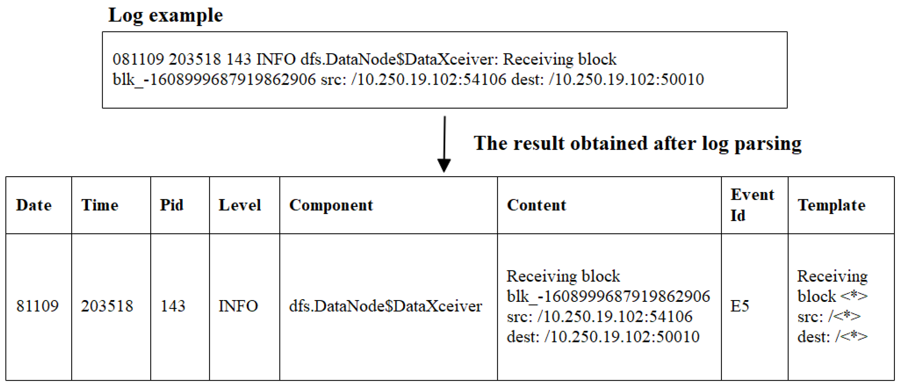 Sensors 21 06125 g001