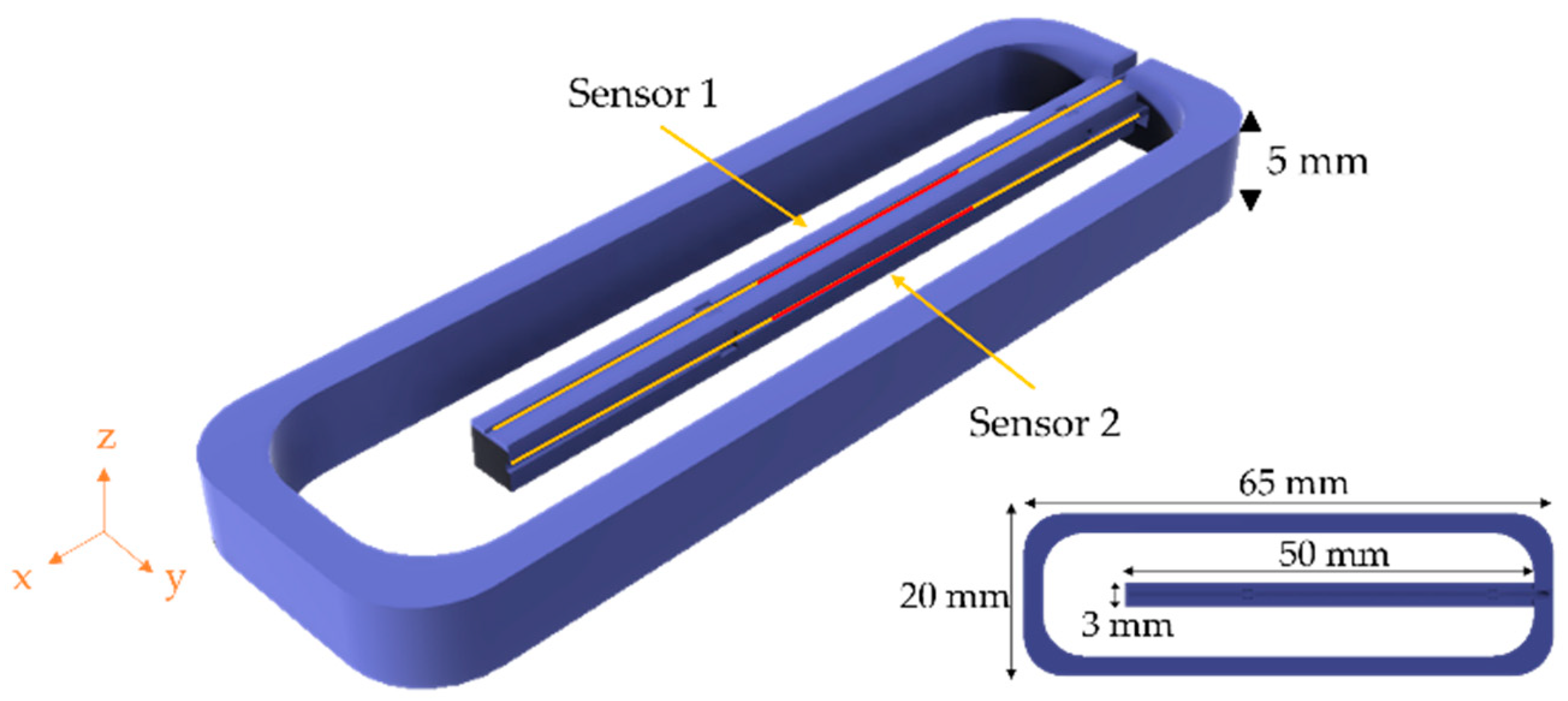 Sensors 21 06127 g001