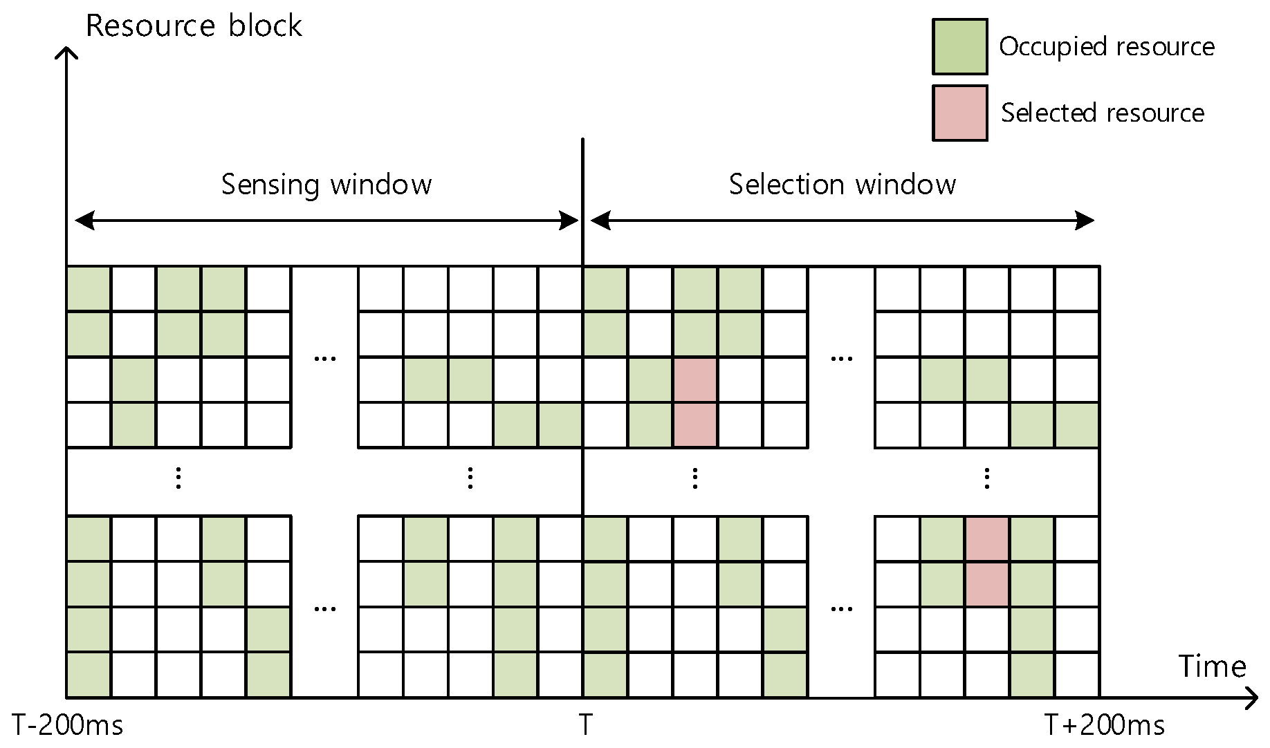 Sensors 21 06128 g001