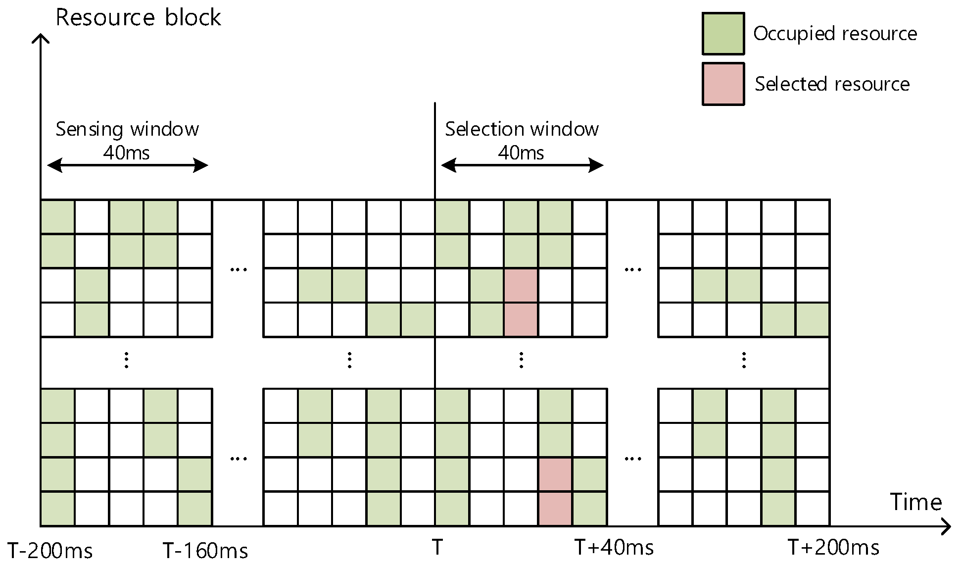 Sensors 21 06128 g002