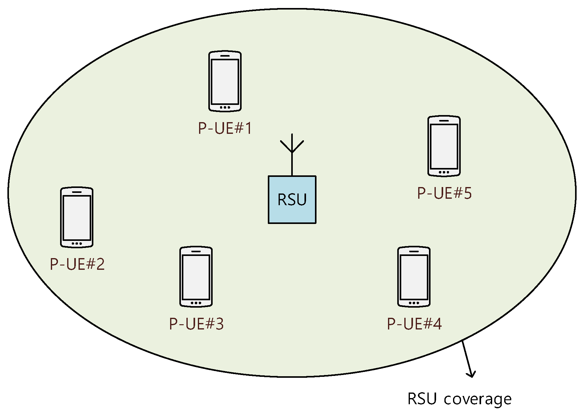 Sensors 21 06128 g003