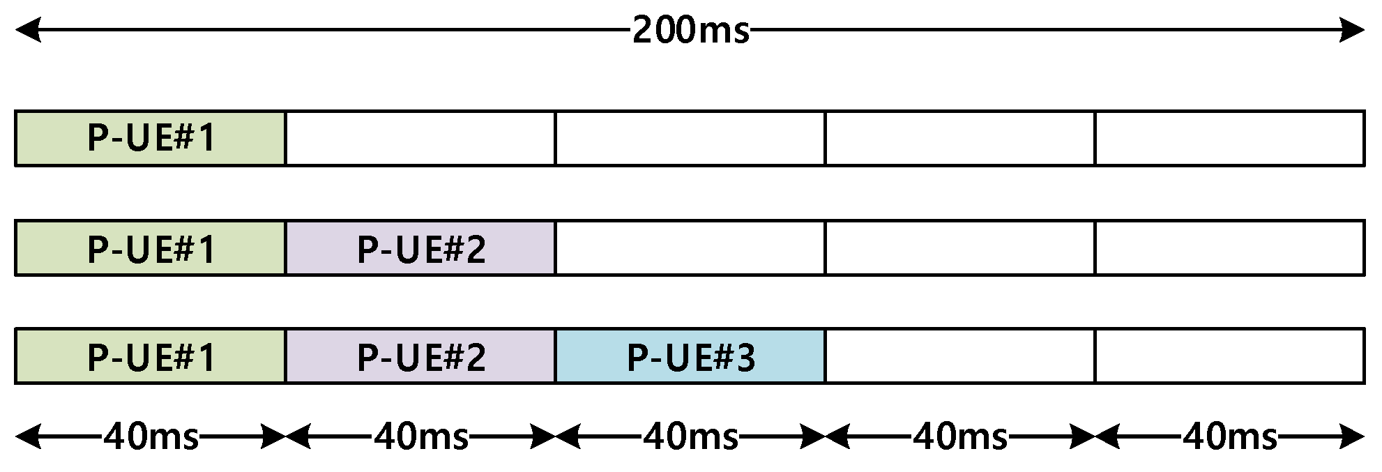 Sensors 21 06128 g005