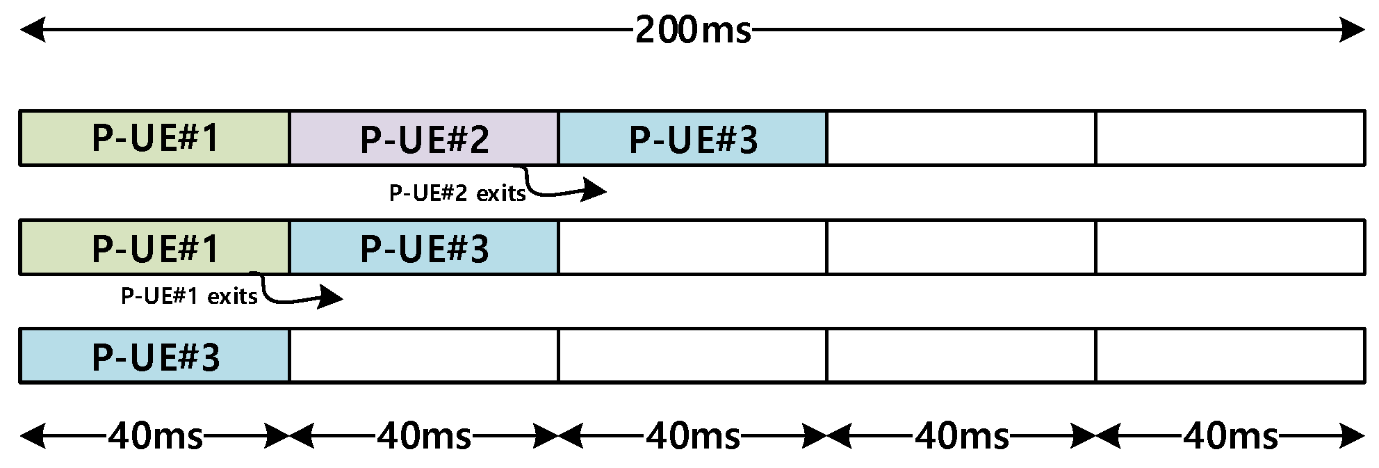 Sensors 21 06128 g007