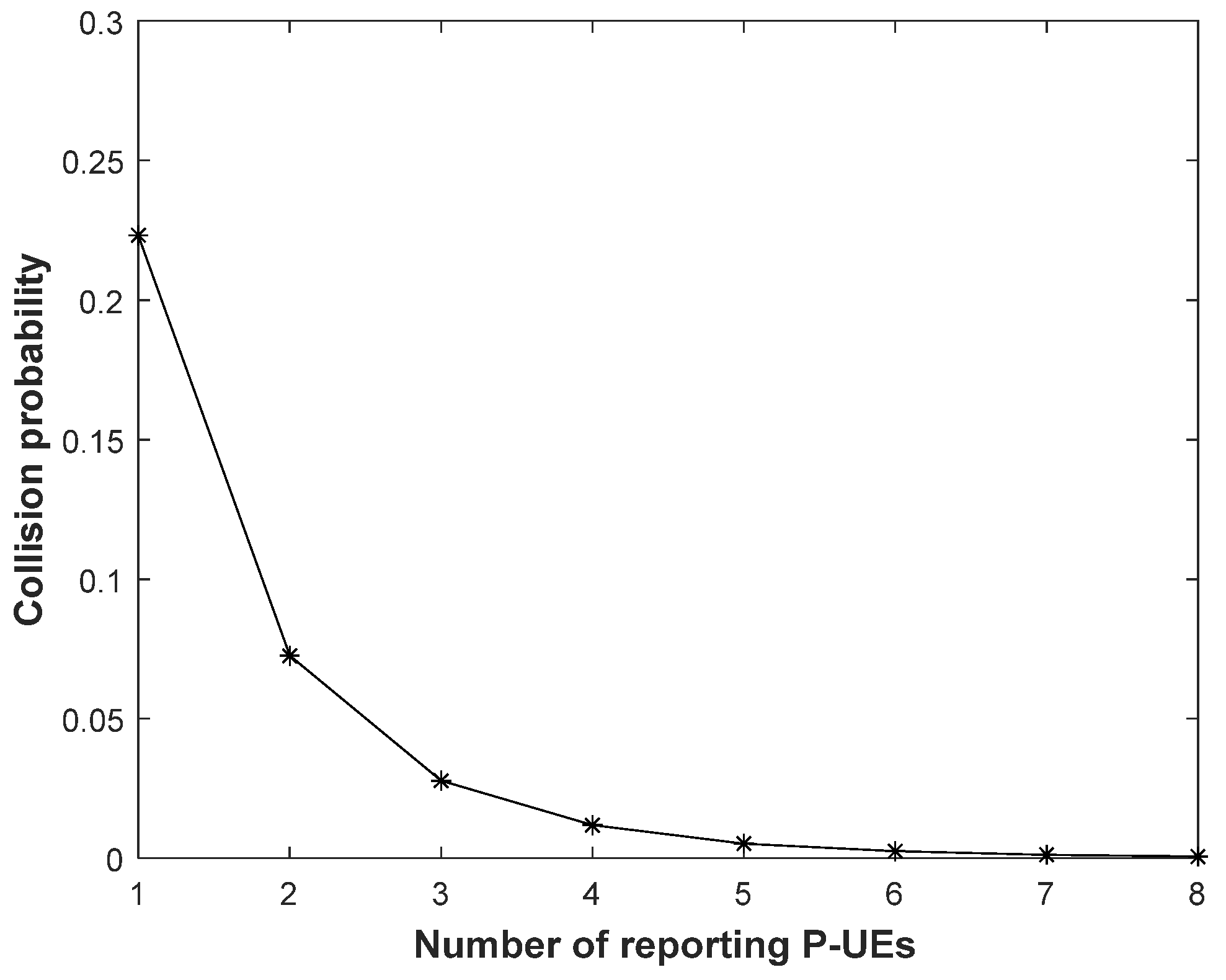 Sensors 21 06128 g010