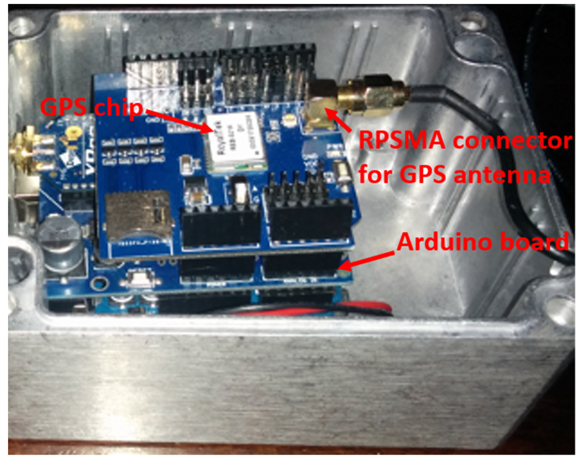 Sensors 21 06129 g005