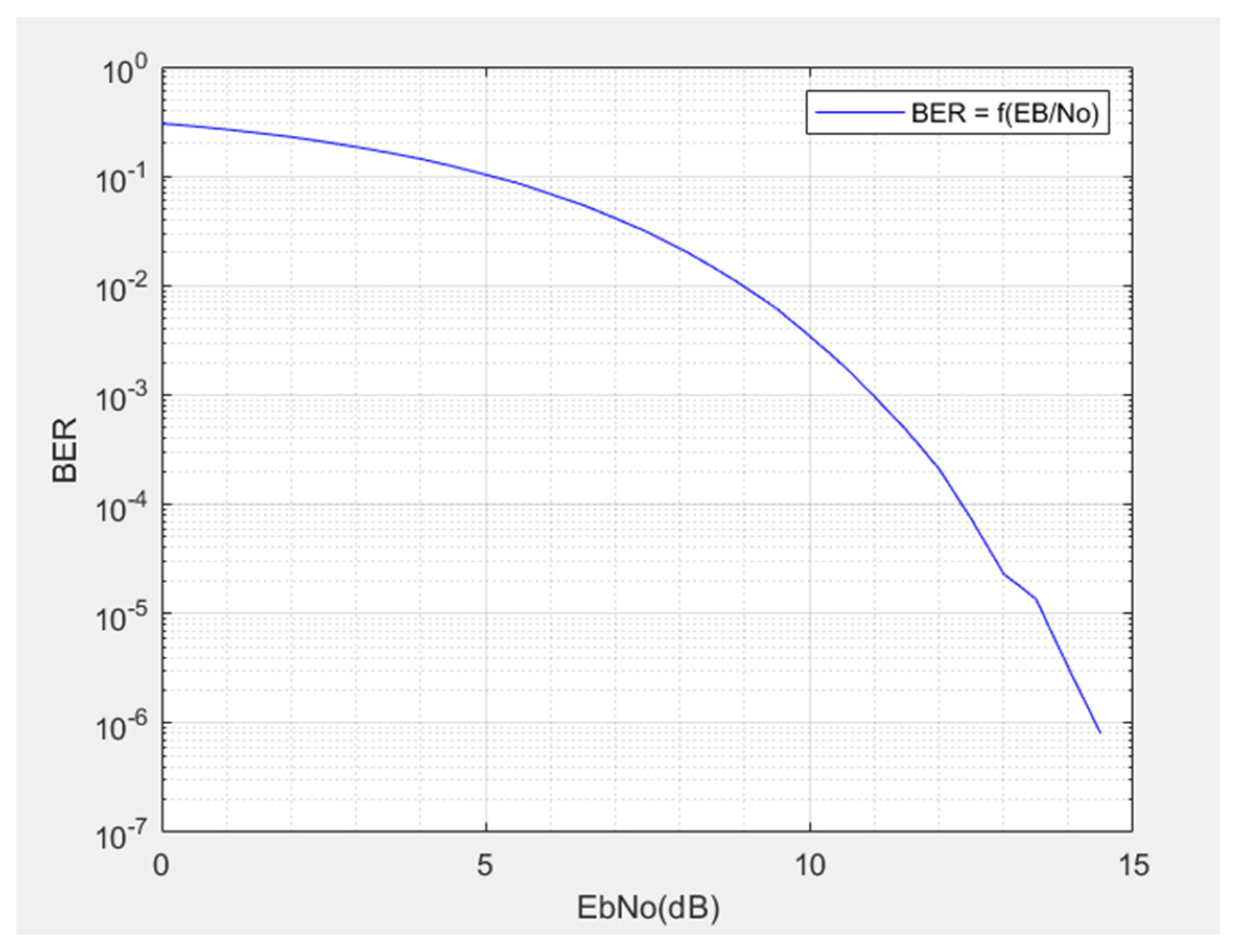 Sensors 21 06129 g011