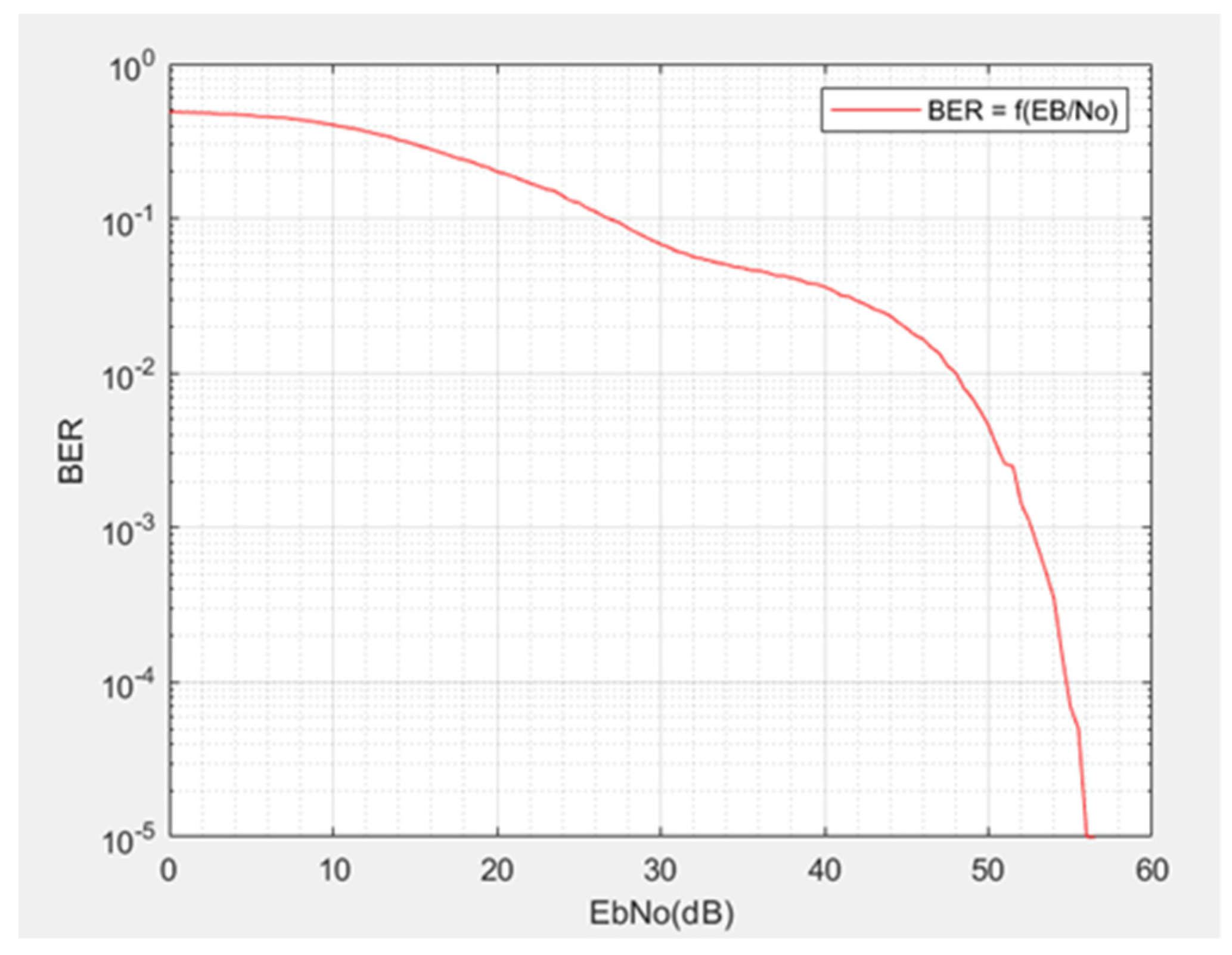 Sensors 21 06129 g012