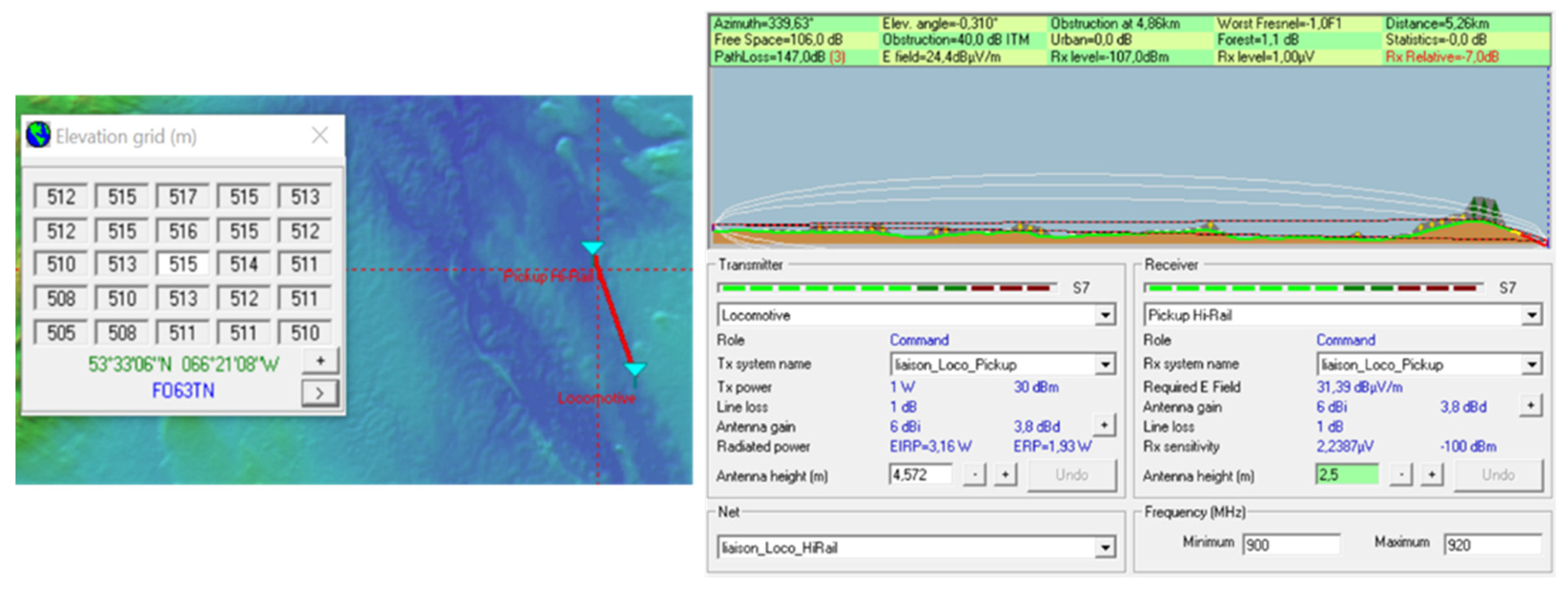 Sensors 21 06129 g015