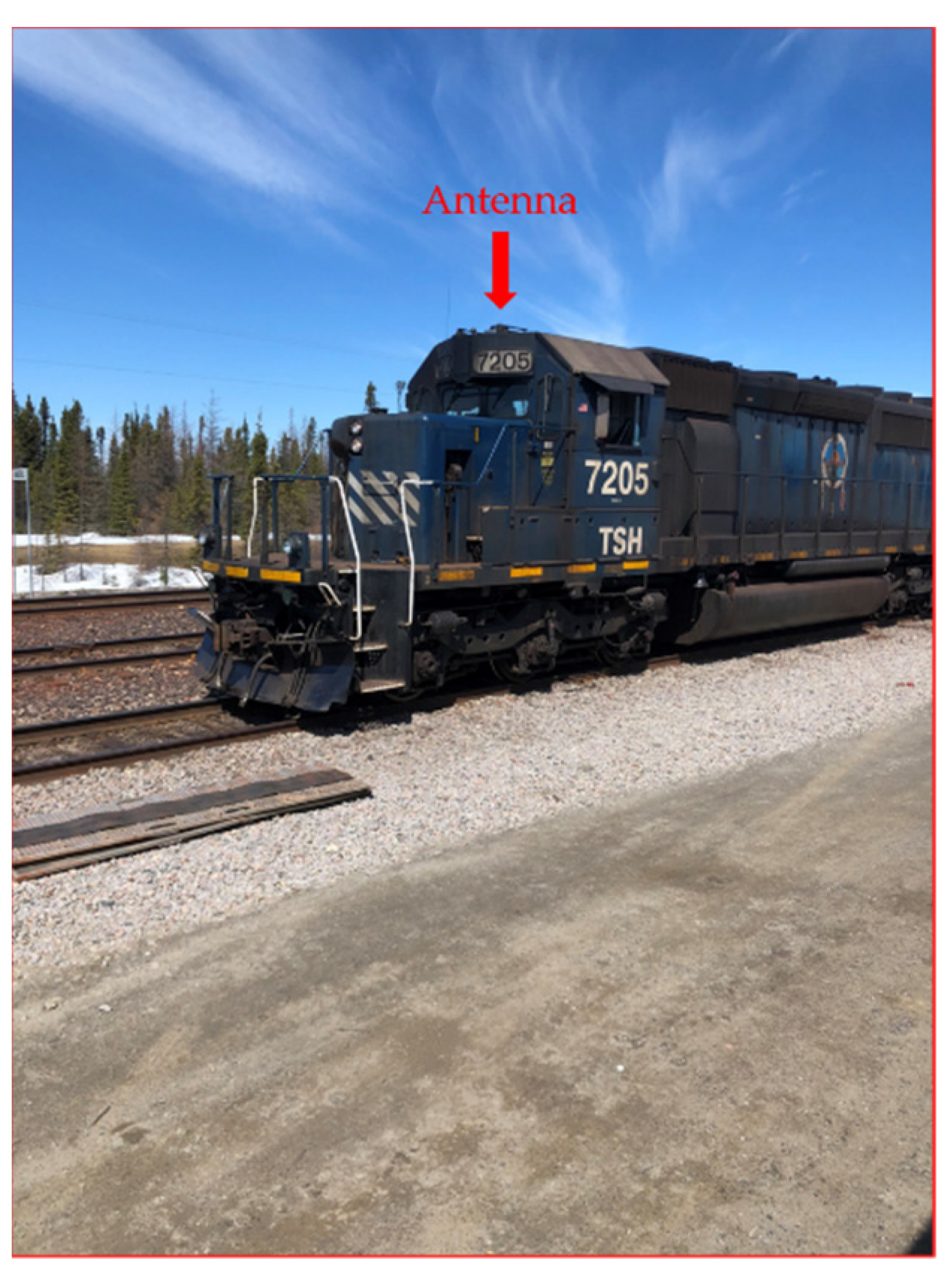 Sensors 21 06129 g022