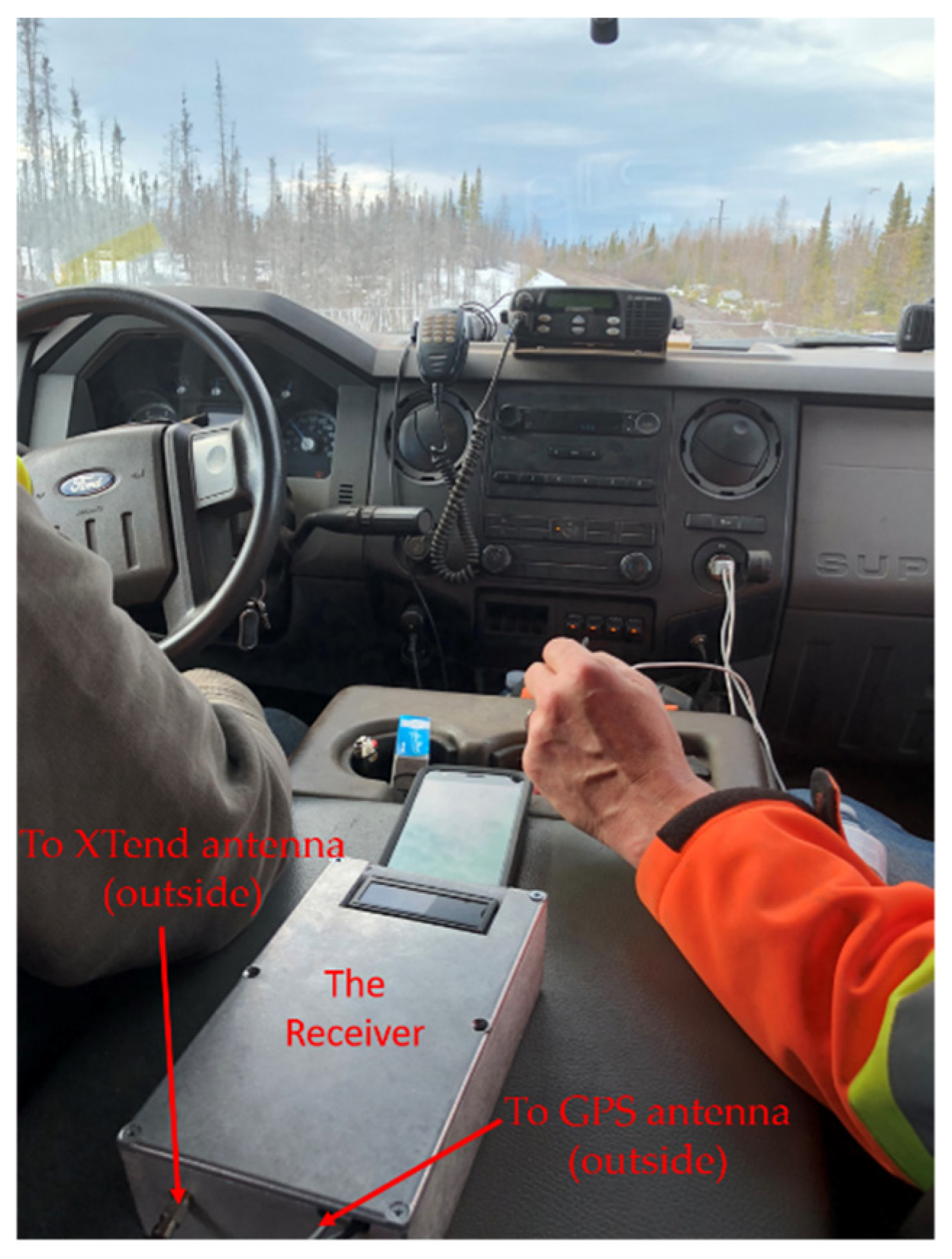 Sensors 21 06129 g023