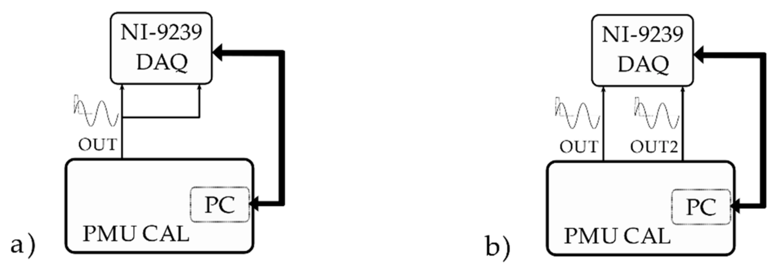 Sensors 21 06133 g004