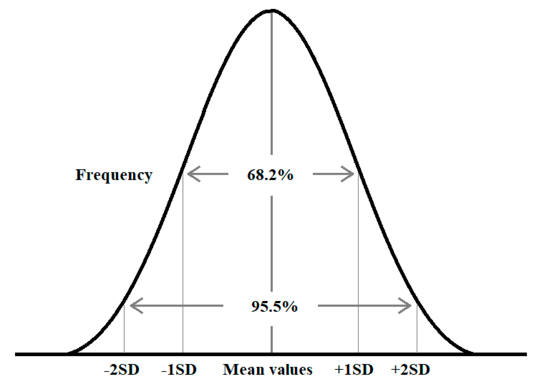Sensors 21 06134 g002