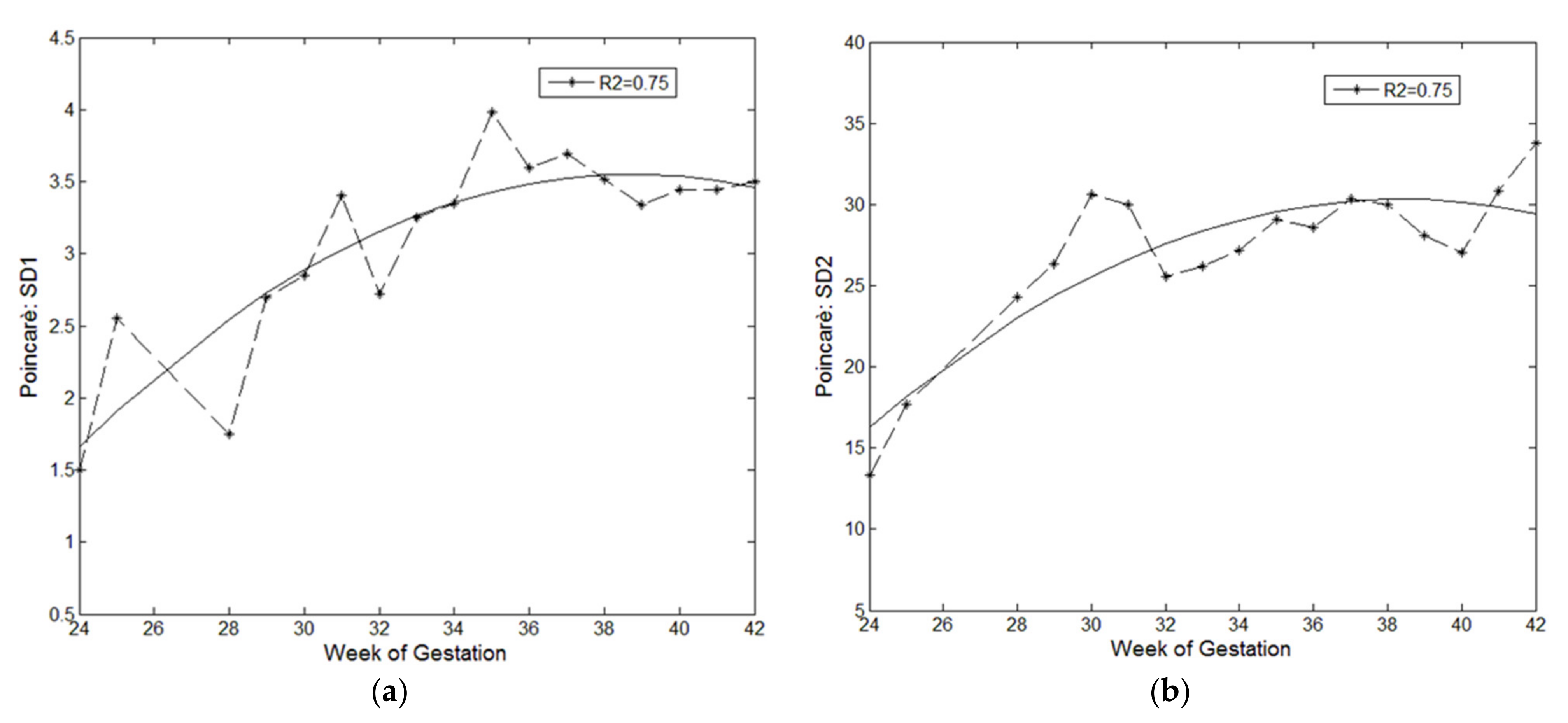 Sensors 21 06136 g004 Sensors 21 06136 g004