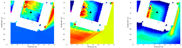 Sensors 21 06137 i006