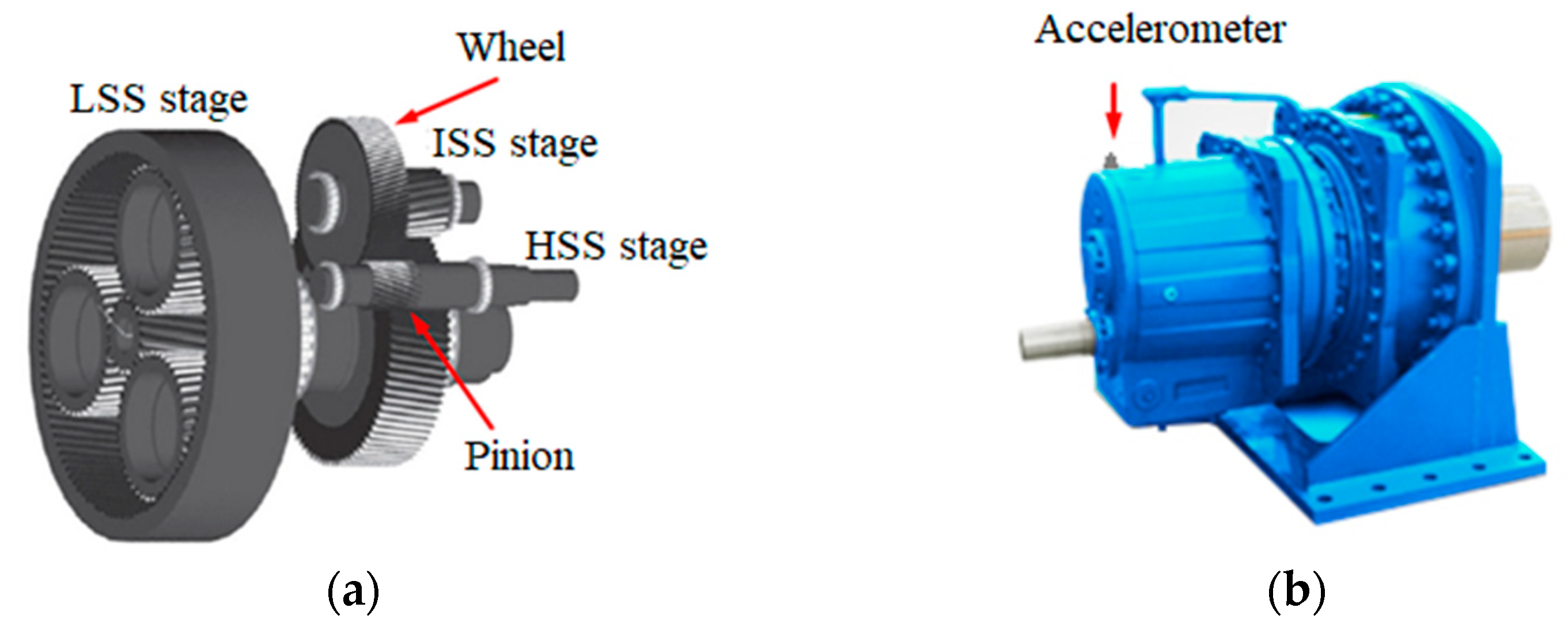 Sensors 21 06138 g001