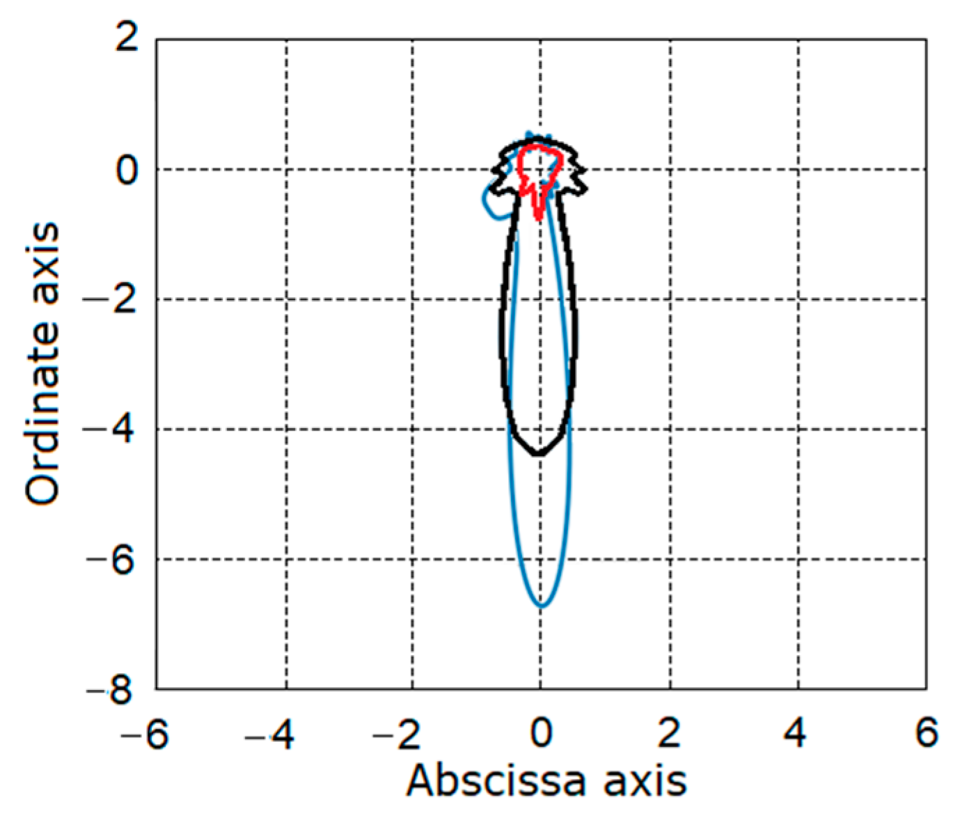 Sensors 21 06138 g017
