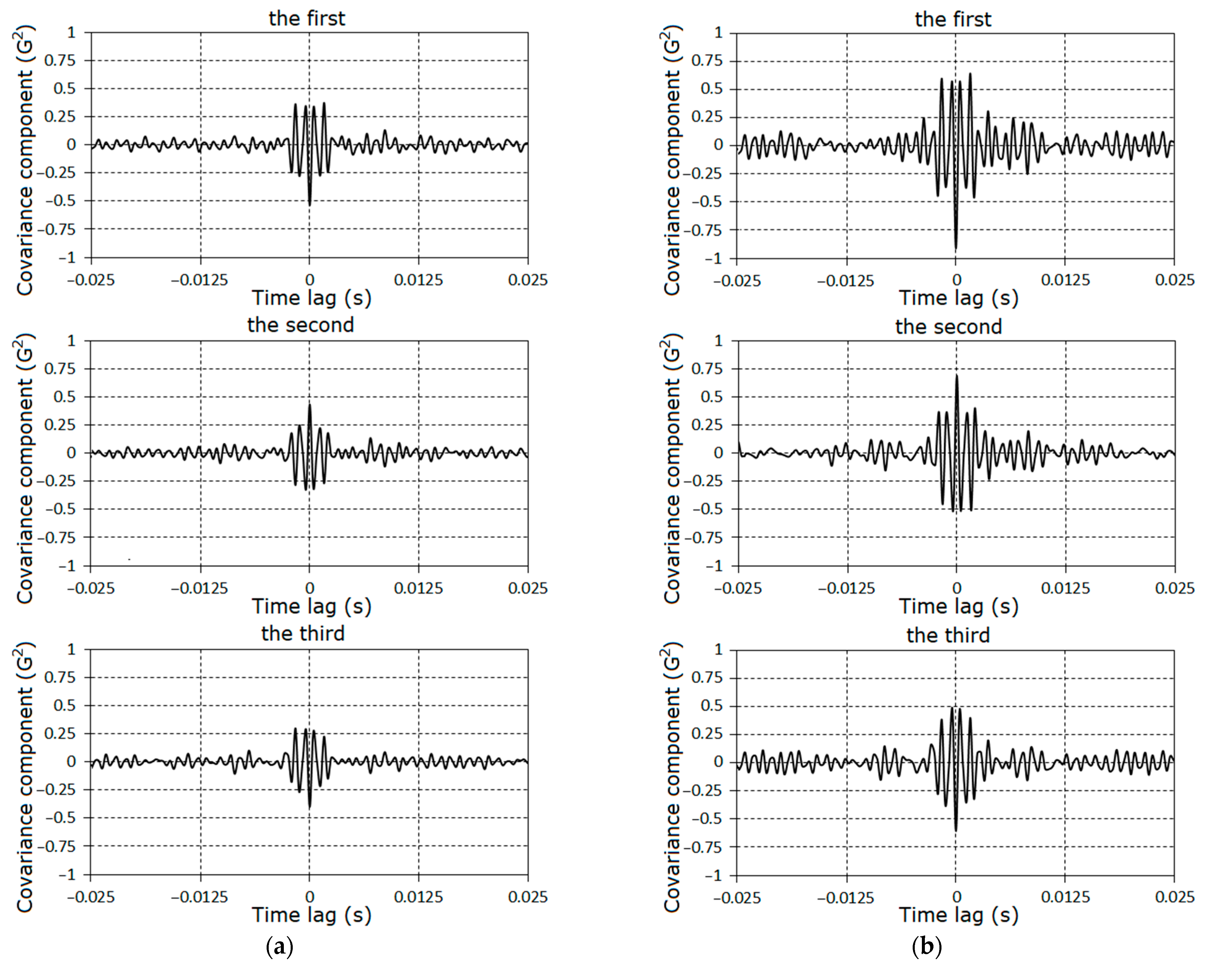 Sensors 21 06138 g019