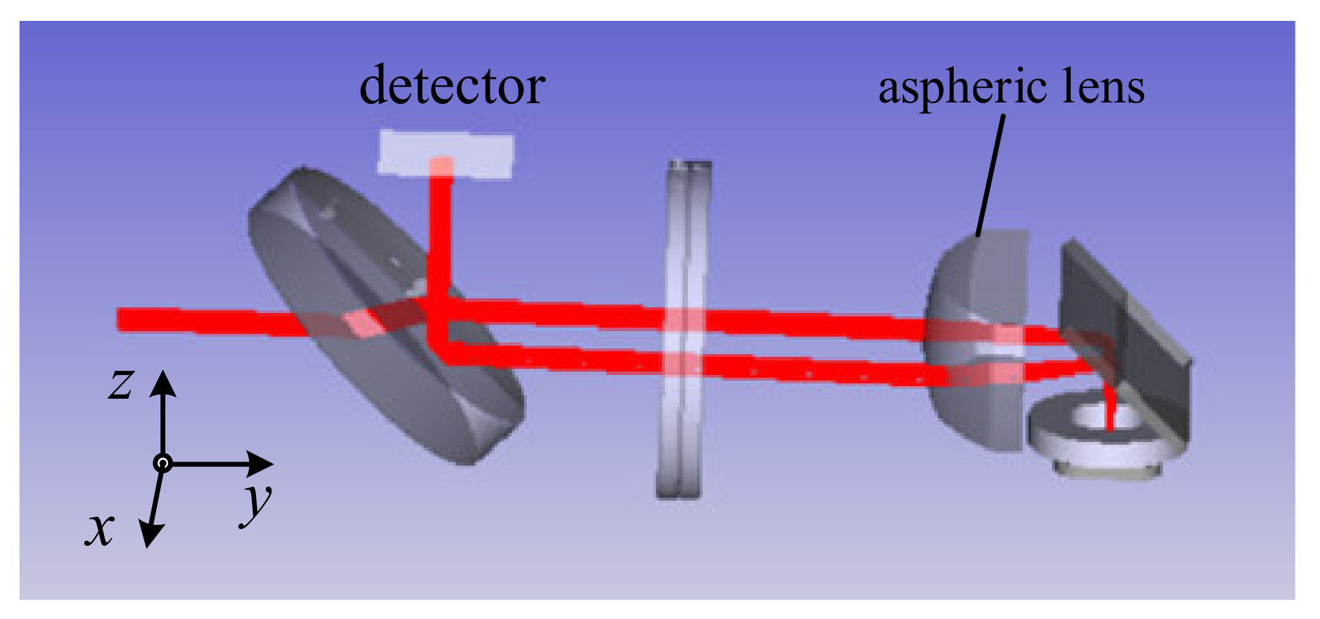 Sensors 21 06139 g006