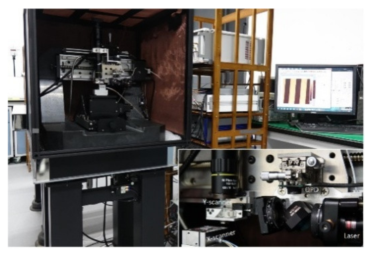 Sensors 21 06139 g009