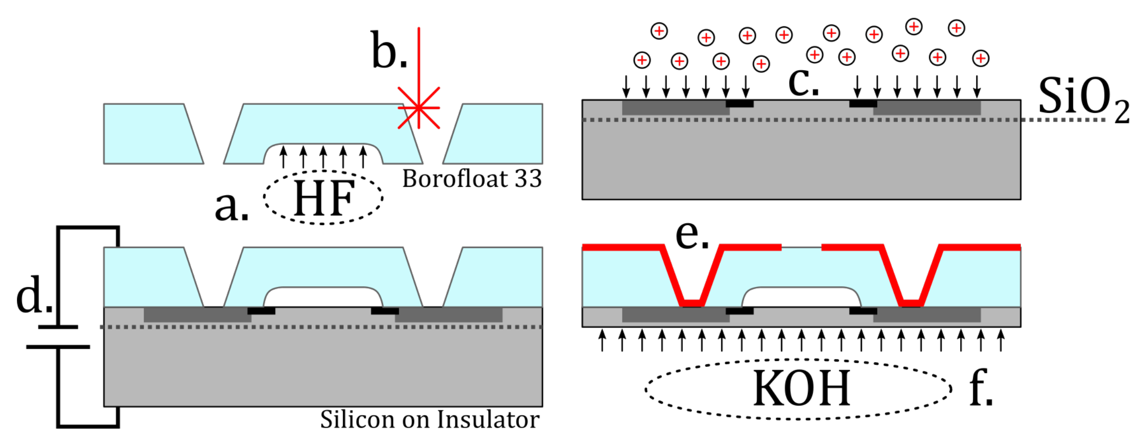 Sensors 21 06140 g004