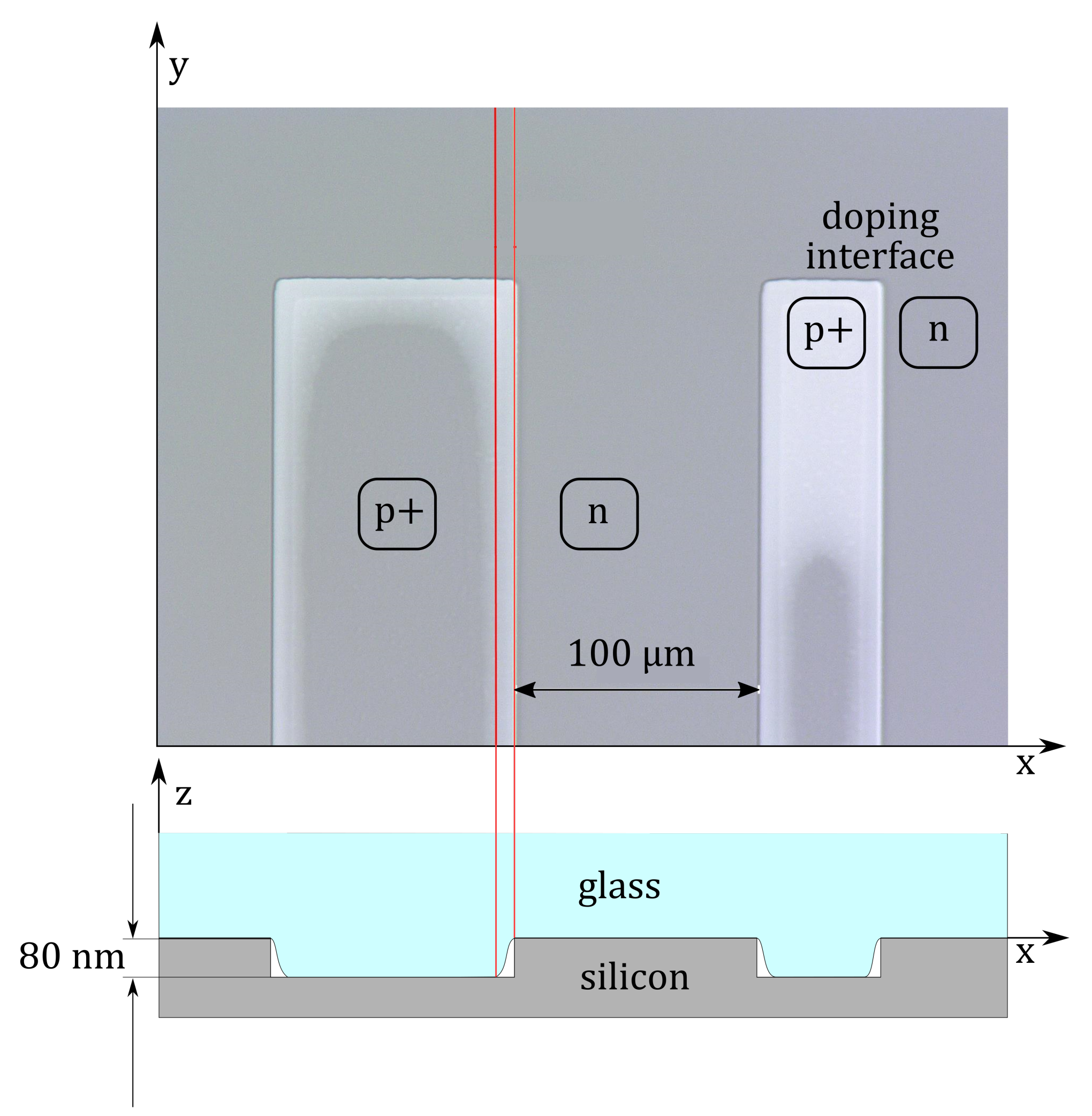 Sensors 21 06140 g006