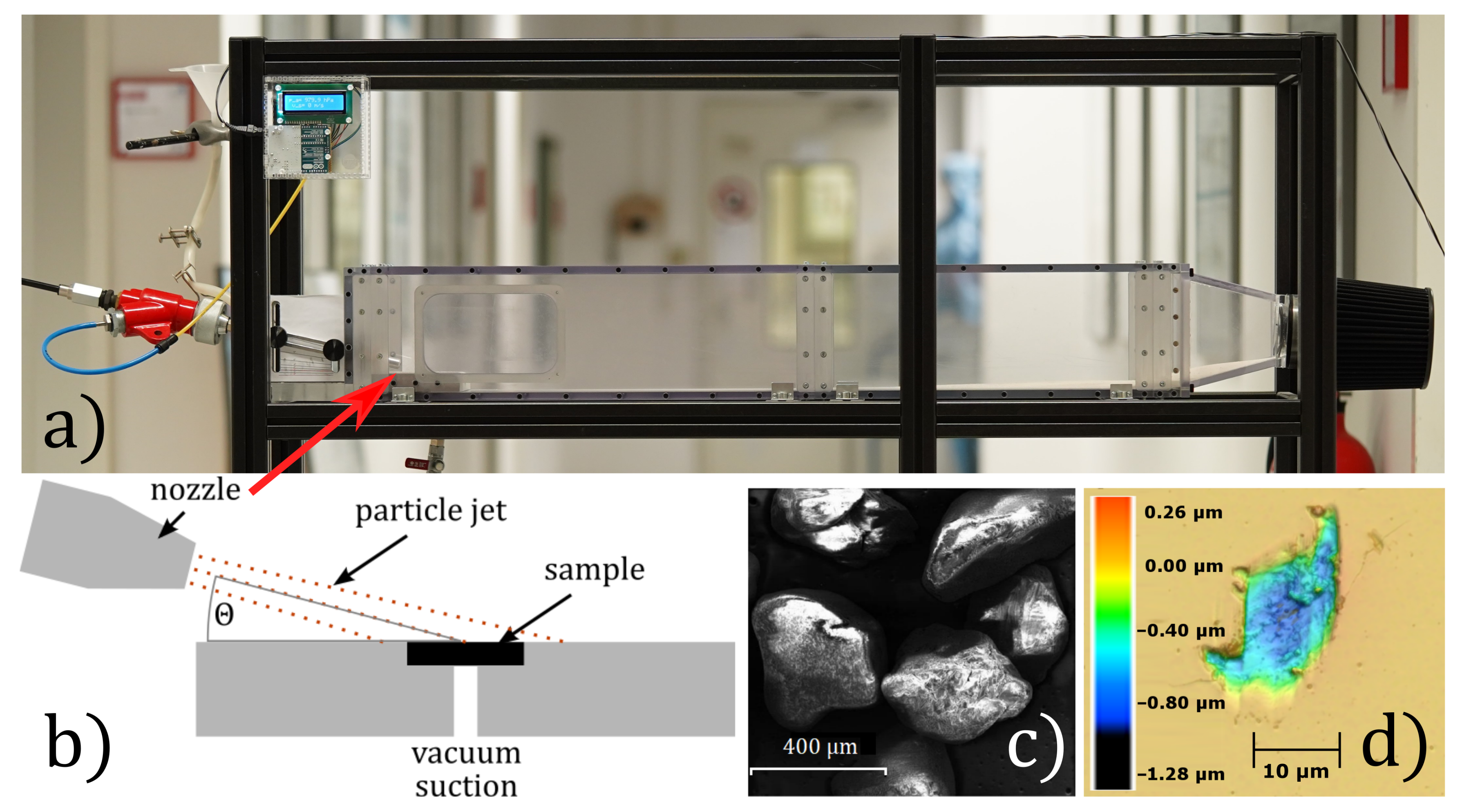 Sensors 21 06140 g008