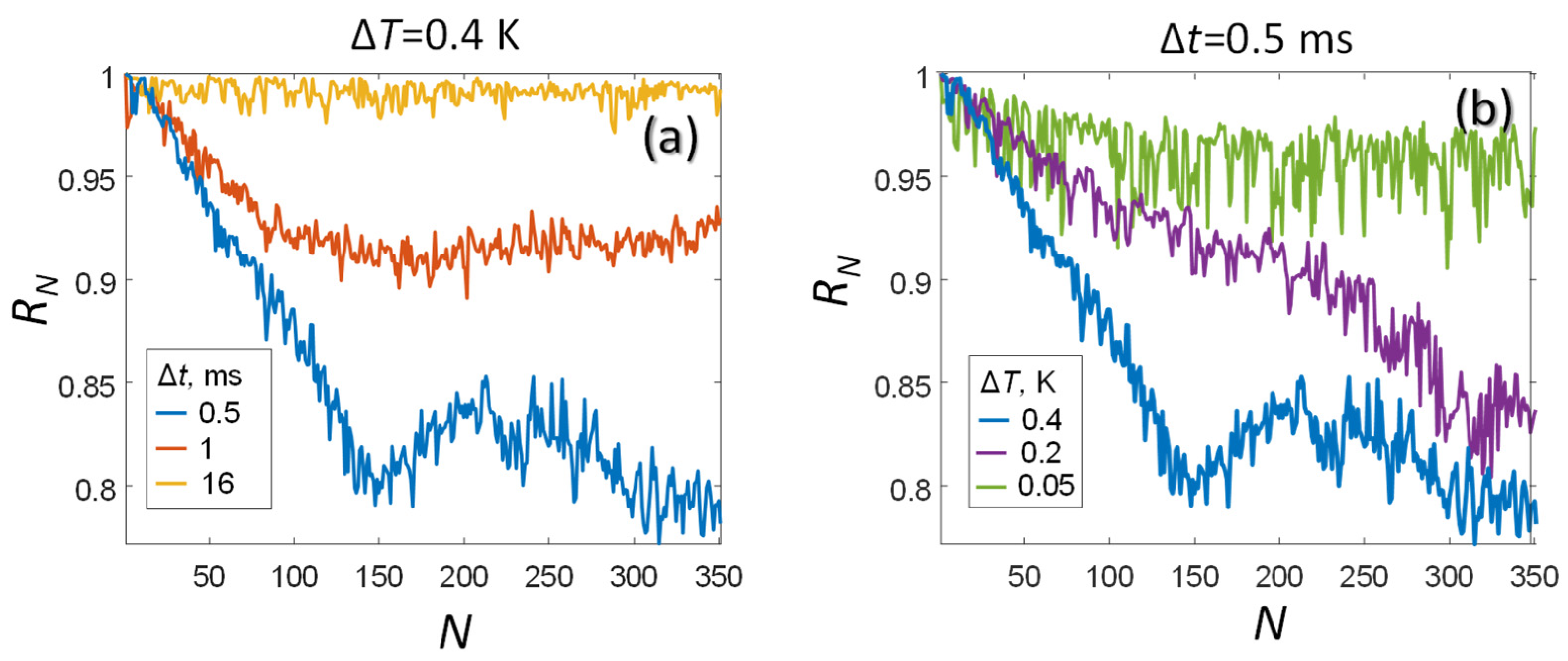 Sensors 21 06142 g005
