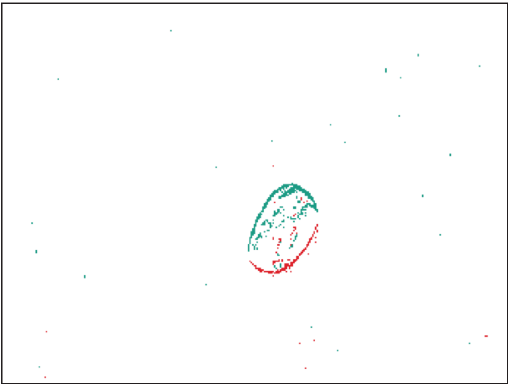 Sensors 21 06143 g008