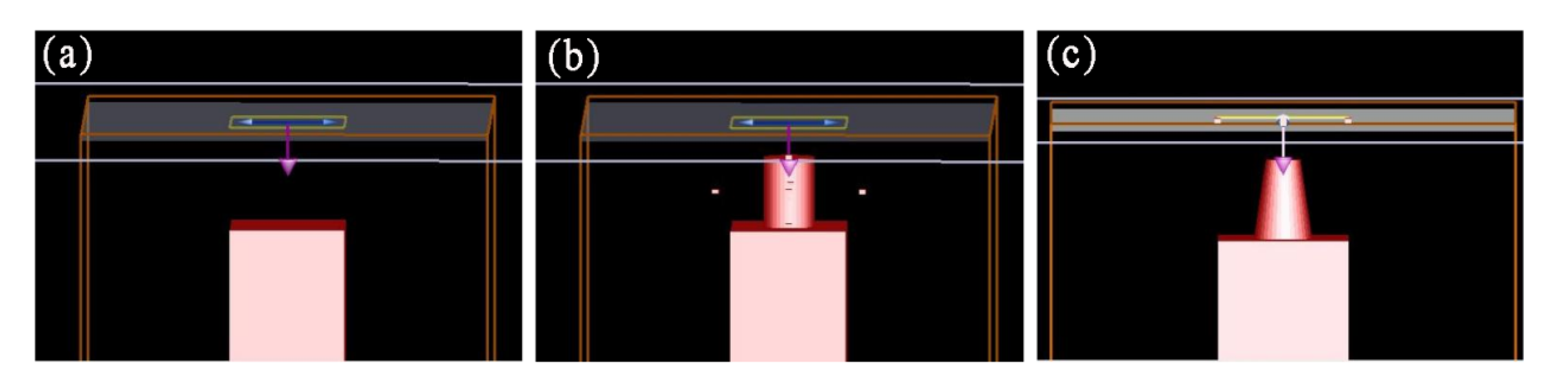 Sensors 21 06146 g004