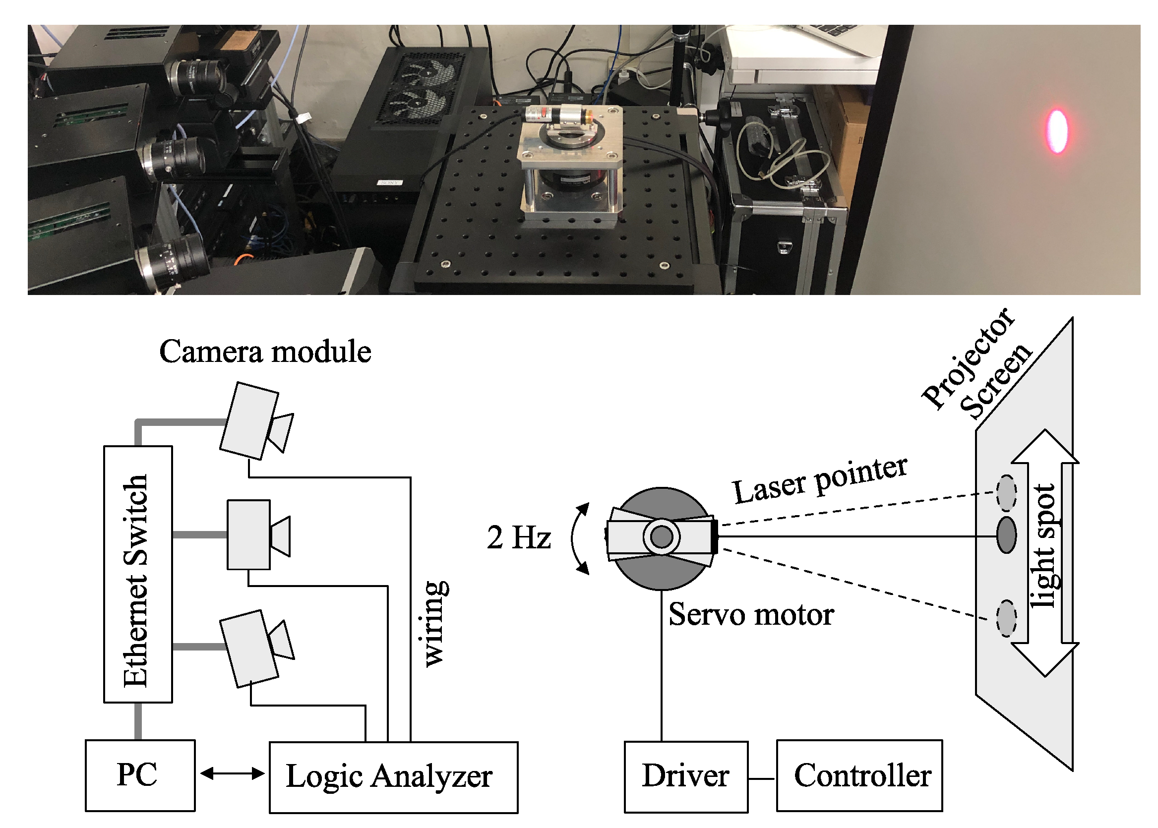Sensors 21 06148 g007
