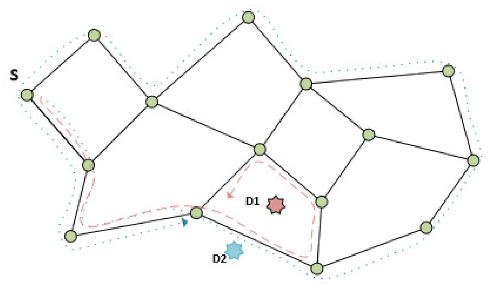 Sensors 21 06149 g002