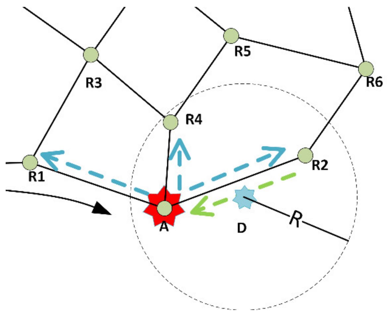 Sensors 21 06149 g004
