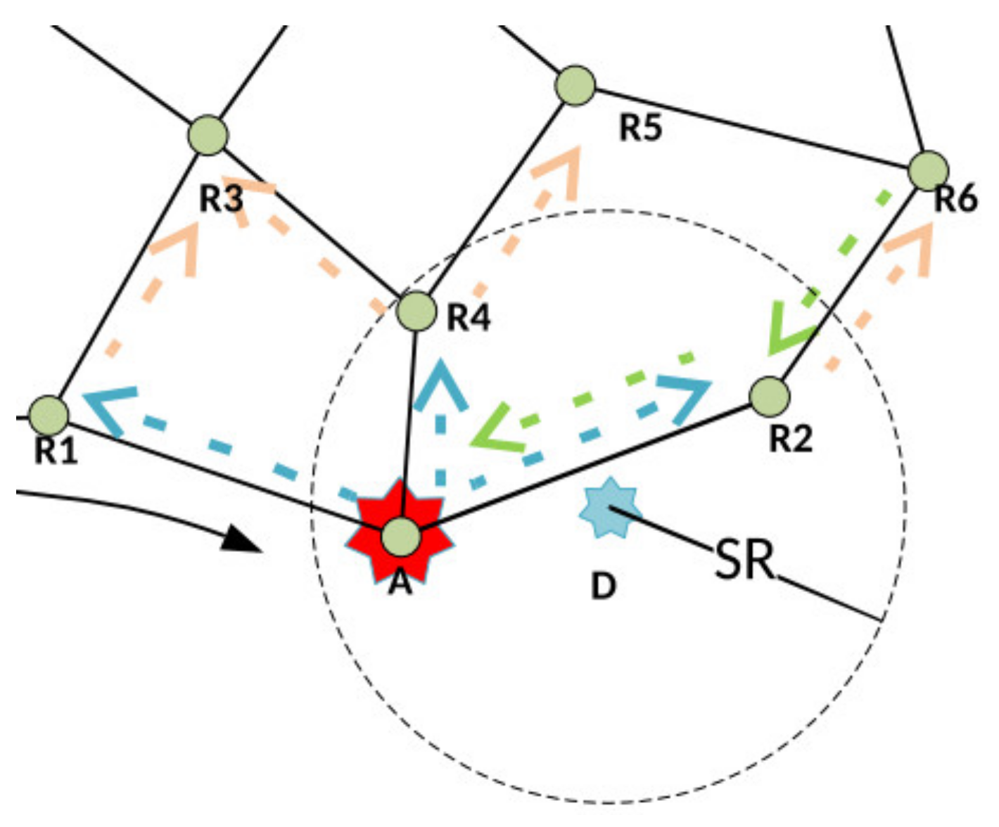 Sensors 21 06149 g005