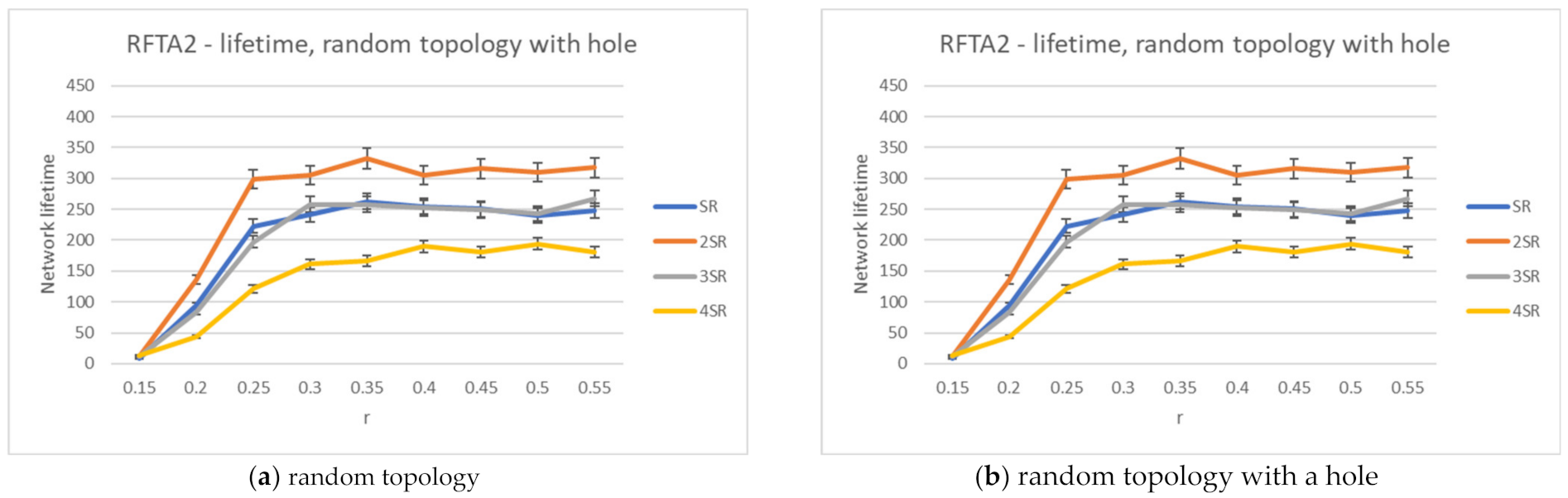 Sensors 21 06149 g011