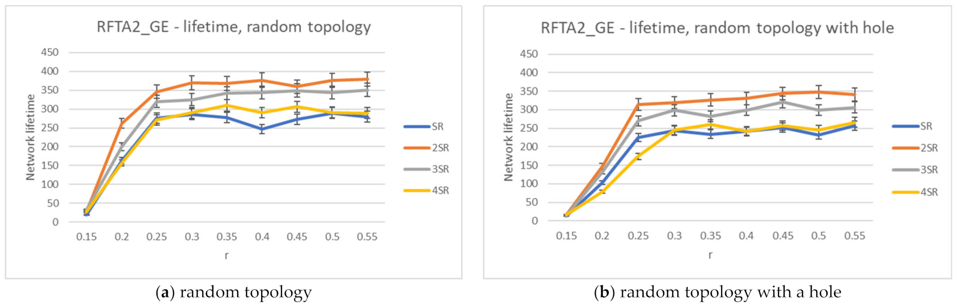 Sensors 21 06149 g013