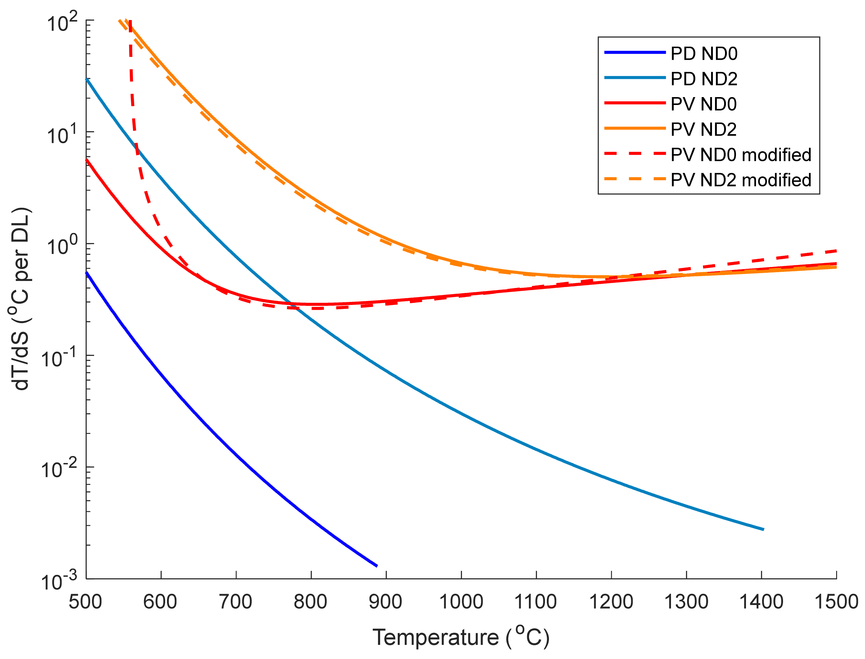 Sensors 21 06151 g006