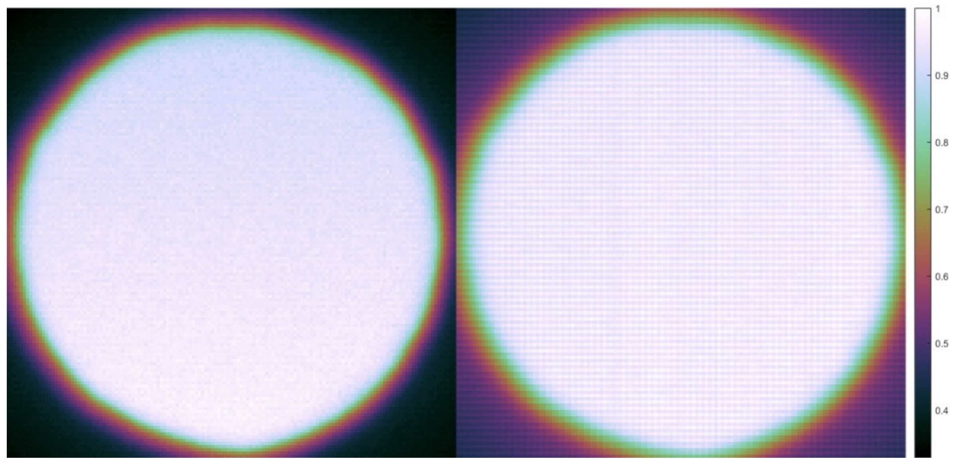 Sensors 21 06151 g008