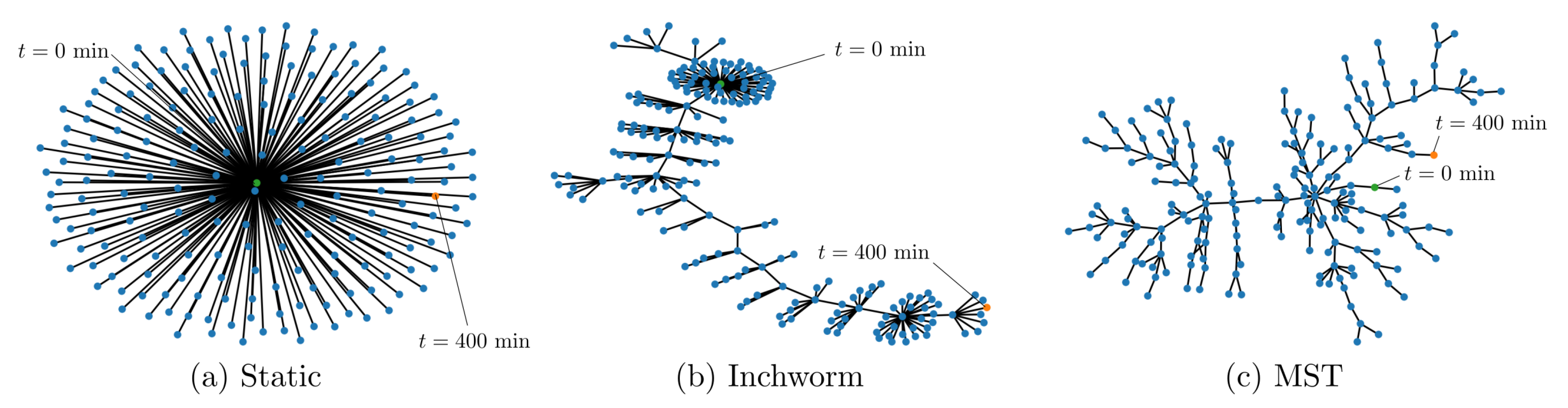 Sensors 21 06154 g004