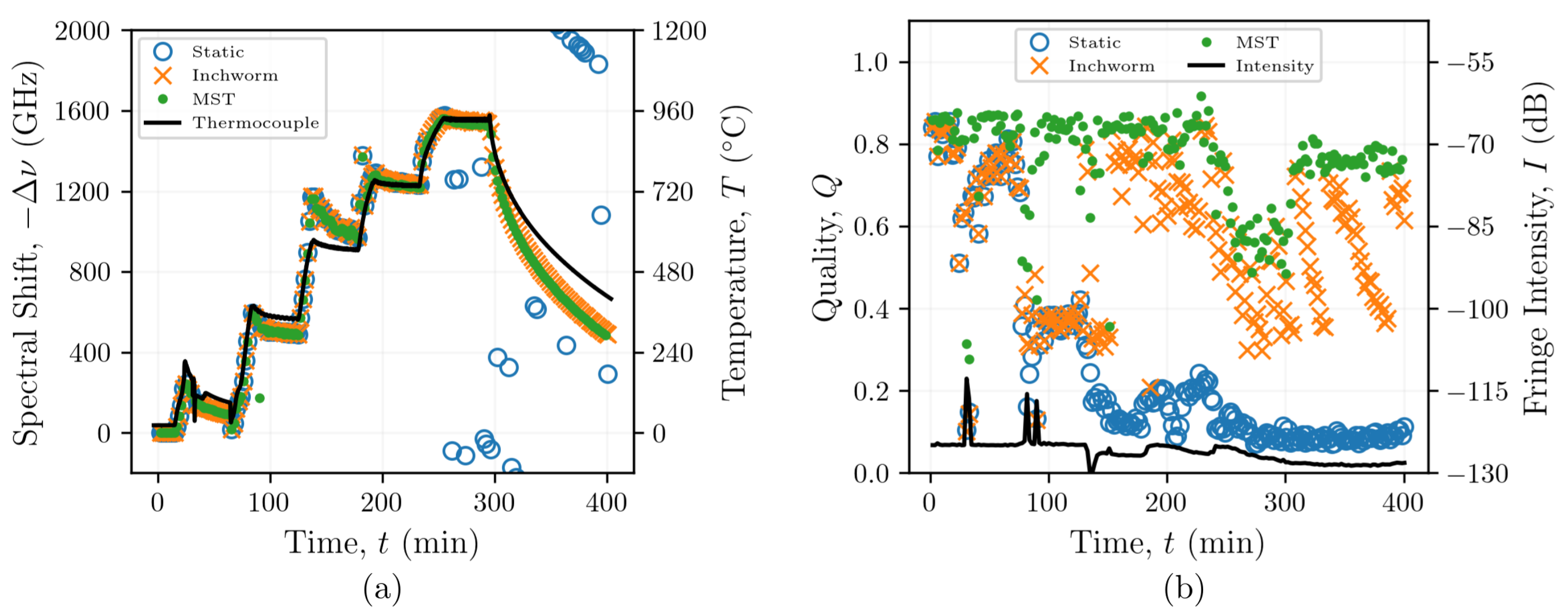 Sensors 21 06154 g005