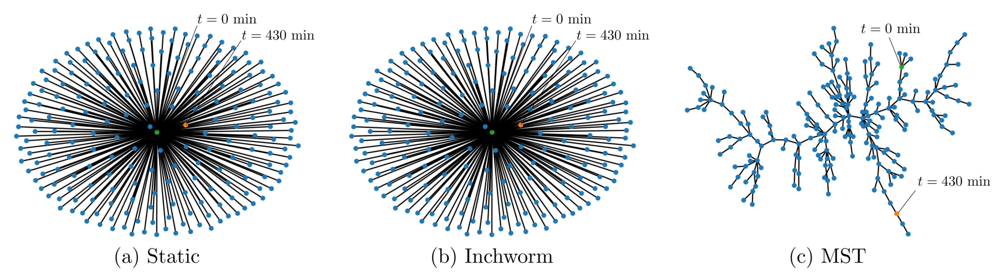 Sensors 21 06154 g006