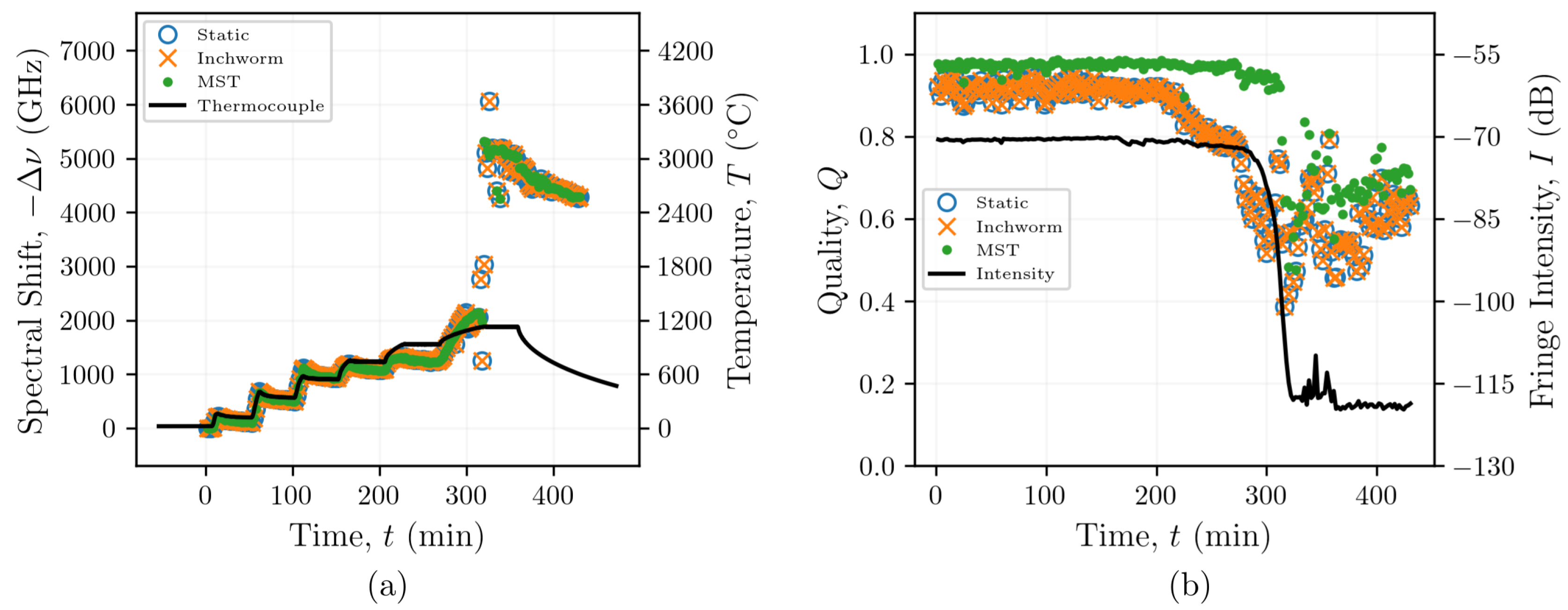 Sensors 21 06154 g007